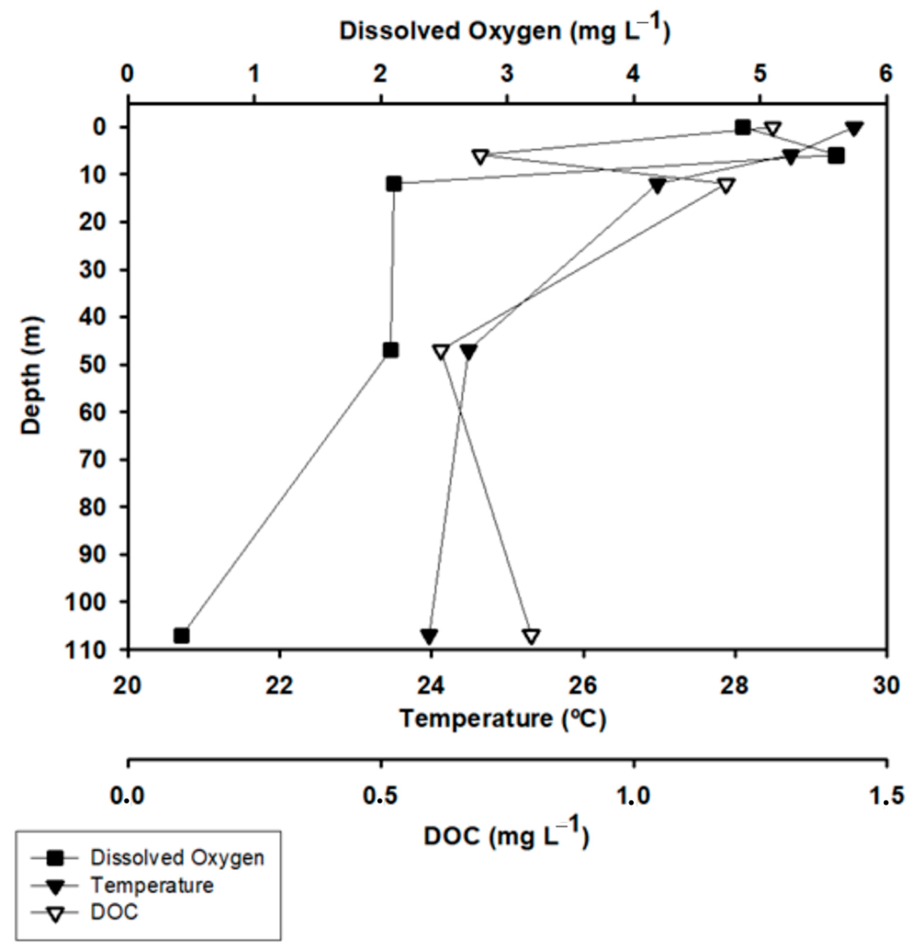 Diversity 16 00444 g001