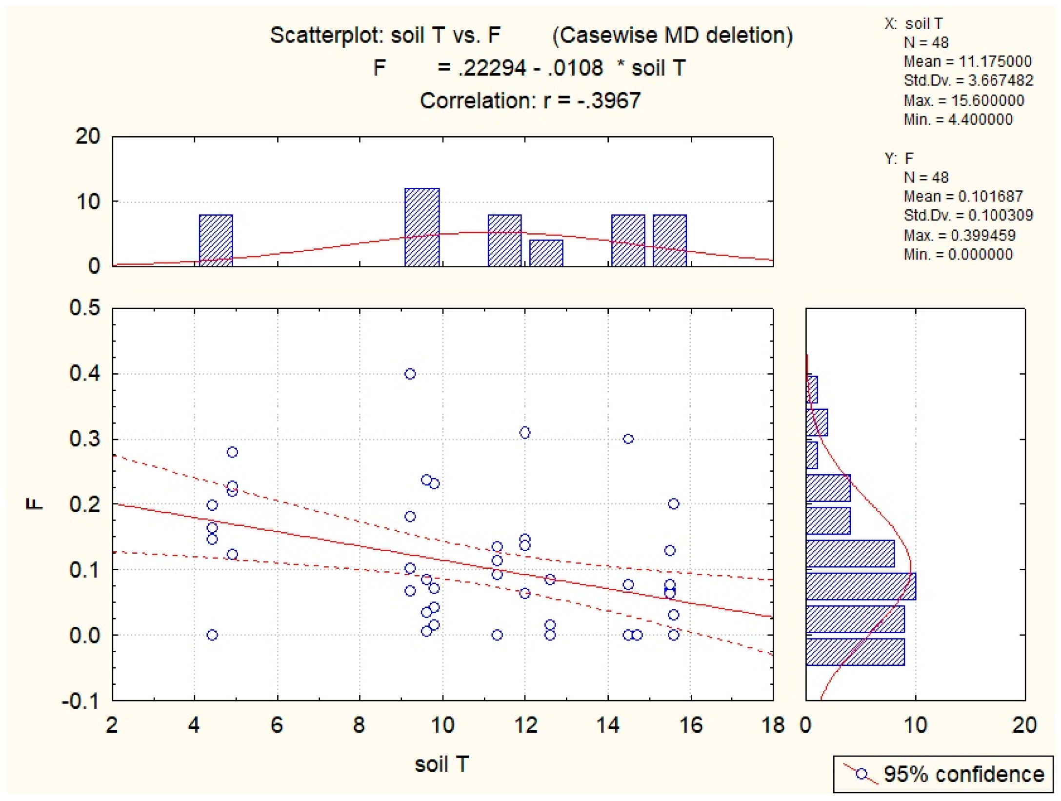 Diversity 16 00469 g011 Diversity 16 00469 g011