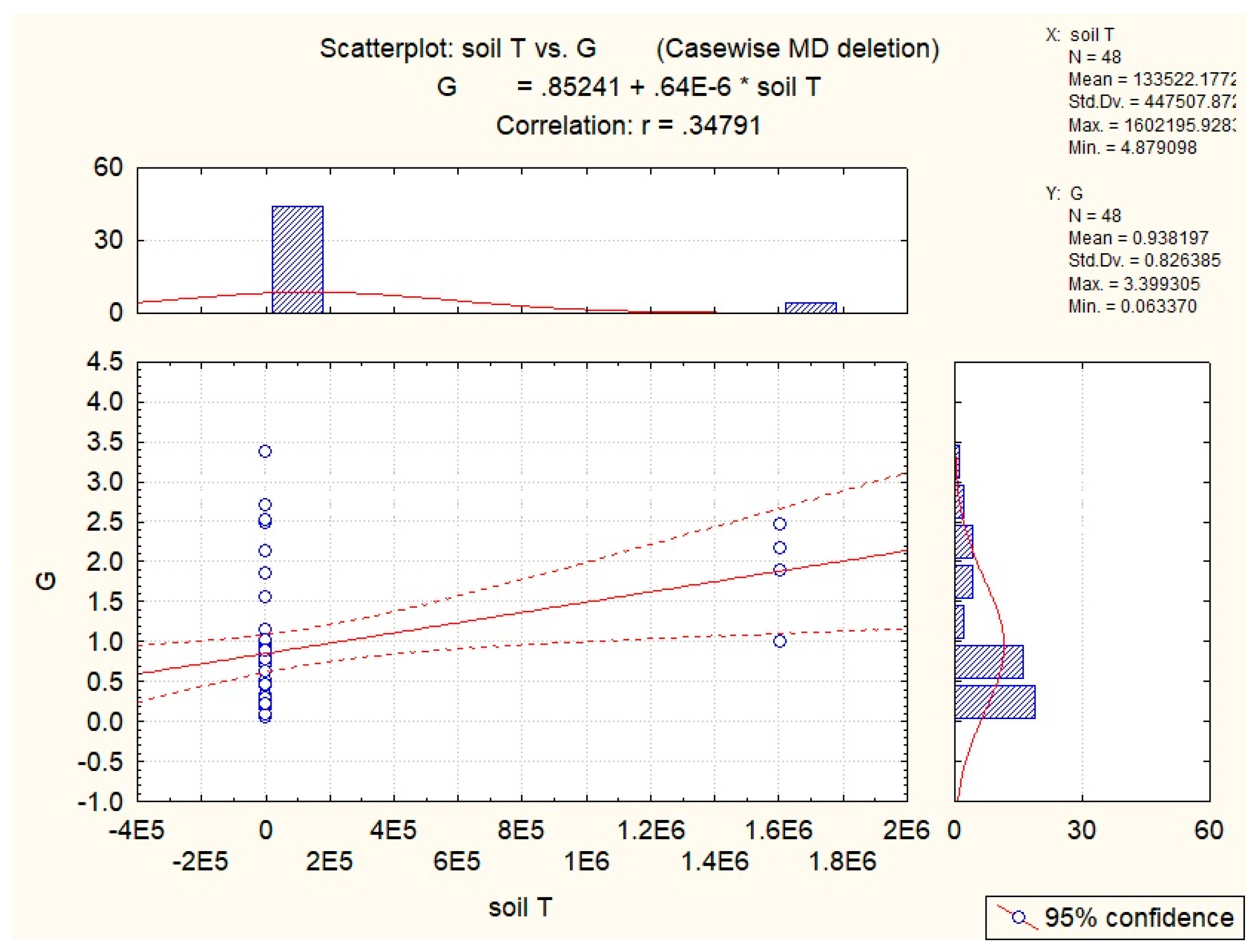 Diversity 16 00469 g014 Diversity 16 00469 g014