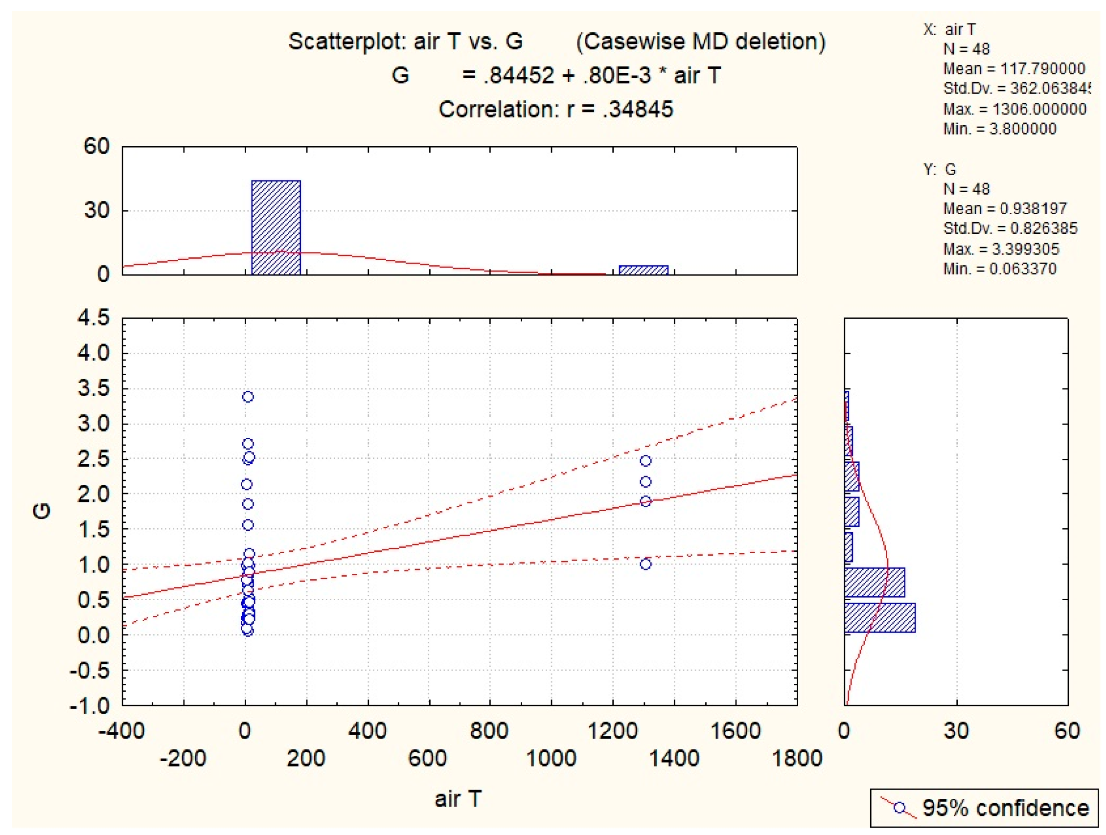 Diversity 16 00469 g015 Diversity 16 00469 g015