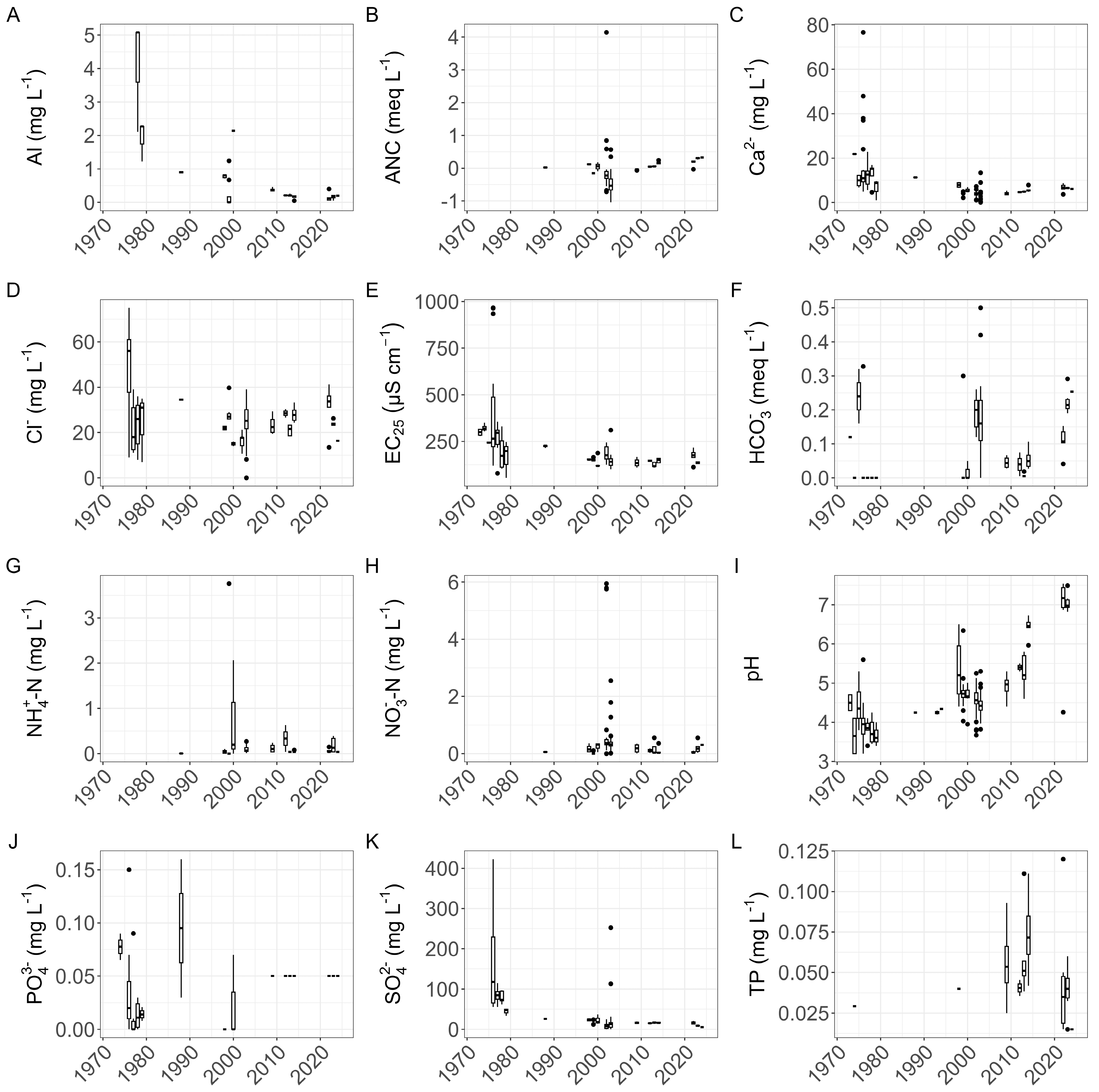 Diversity 16 00487 g019 Diversity 16 00487 g019