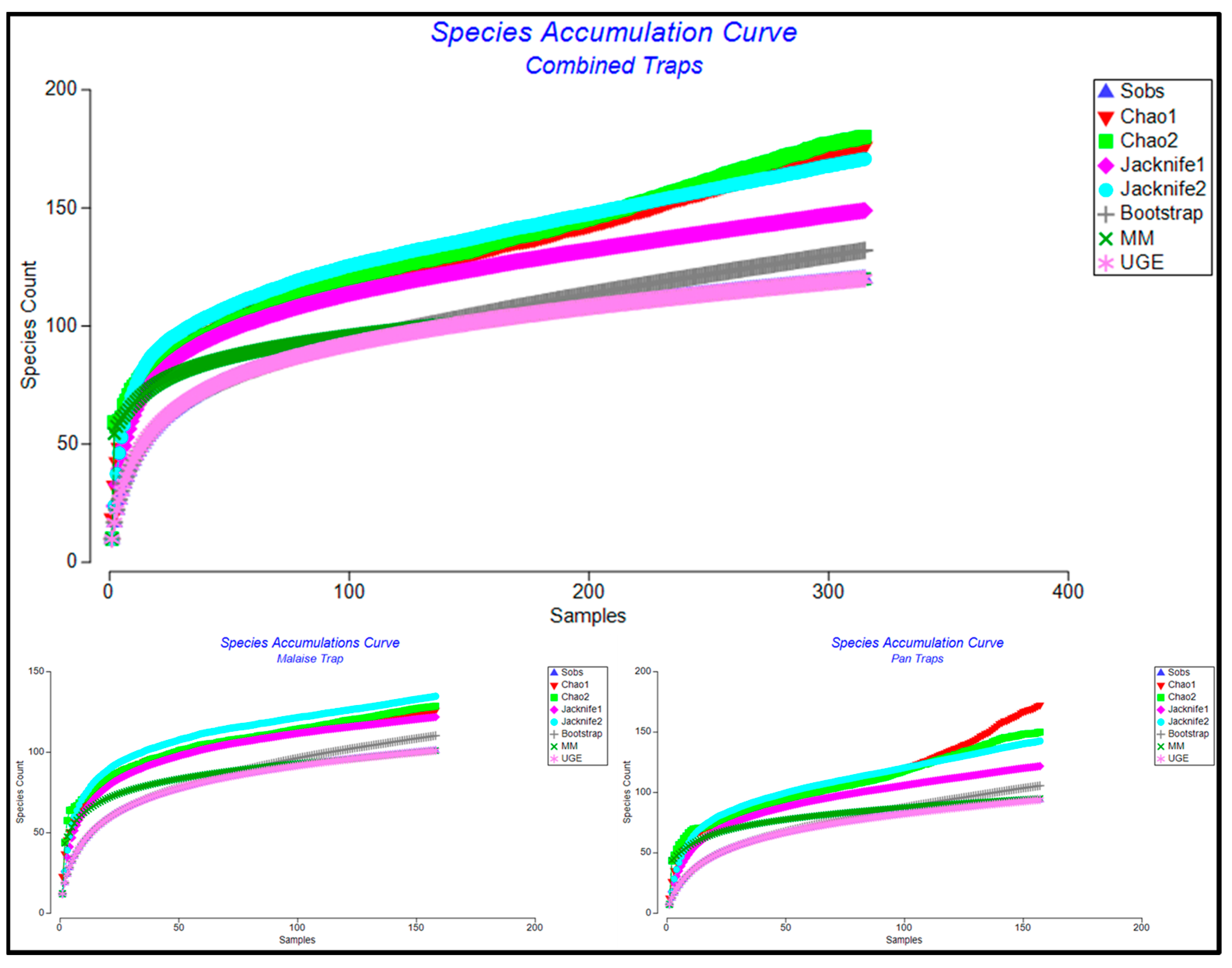 Diversity 16 00536 g004