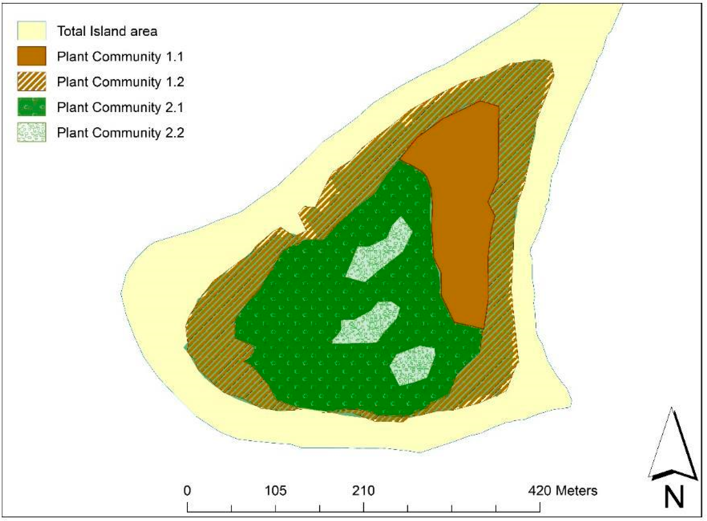 Diversity 16 00579 g004 Diversity 16 00579 g004