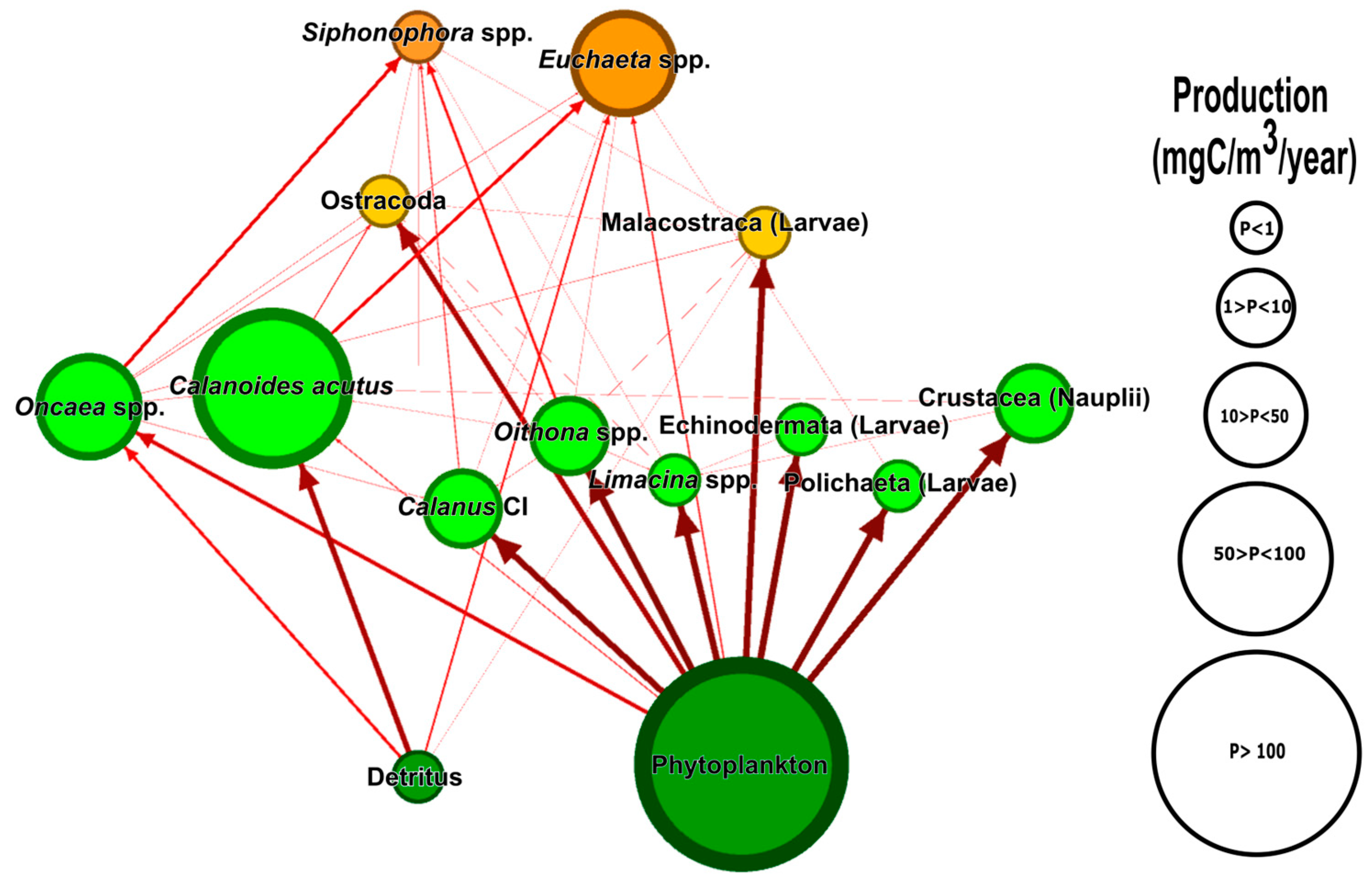 Diversity 16 00600 g002