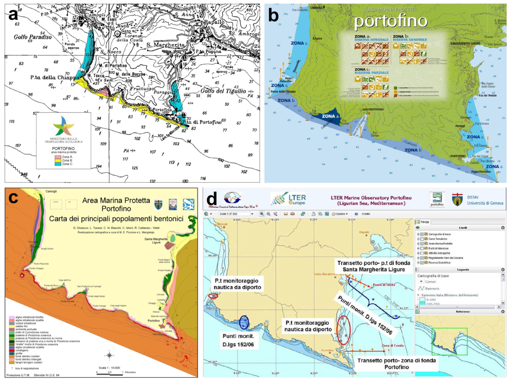 Diversity 16 00629 g022 Diversity 16 00629 g022