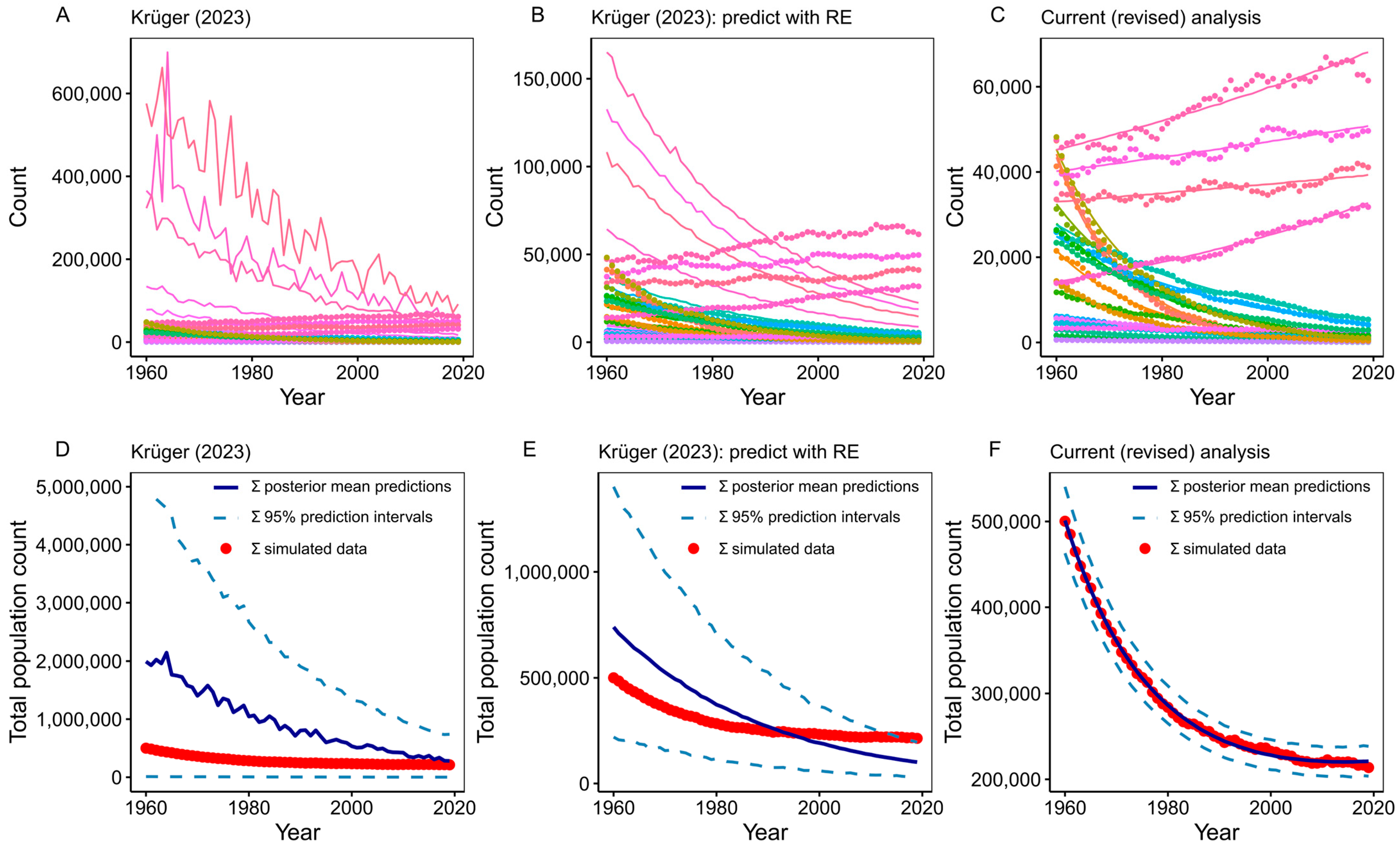 Diversity 16 00651 g002