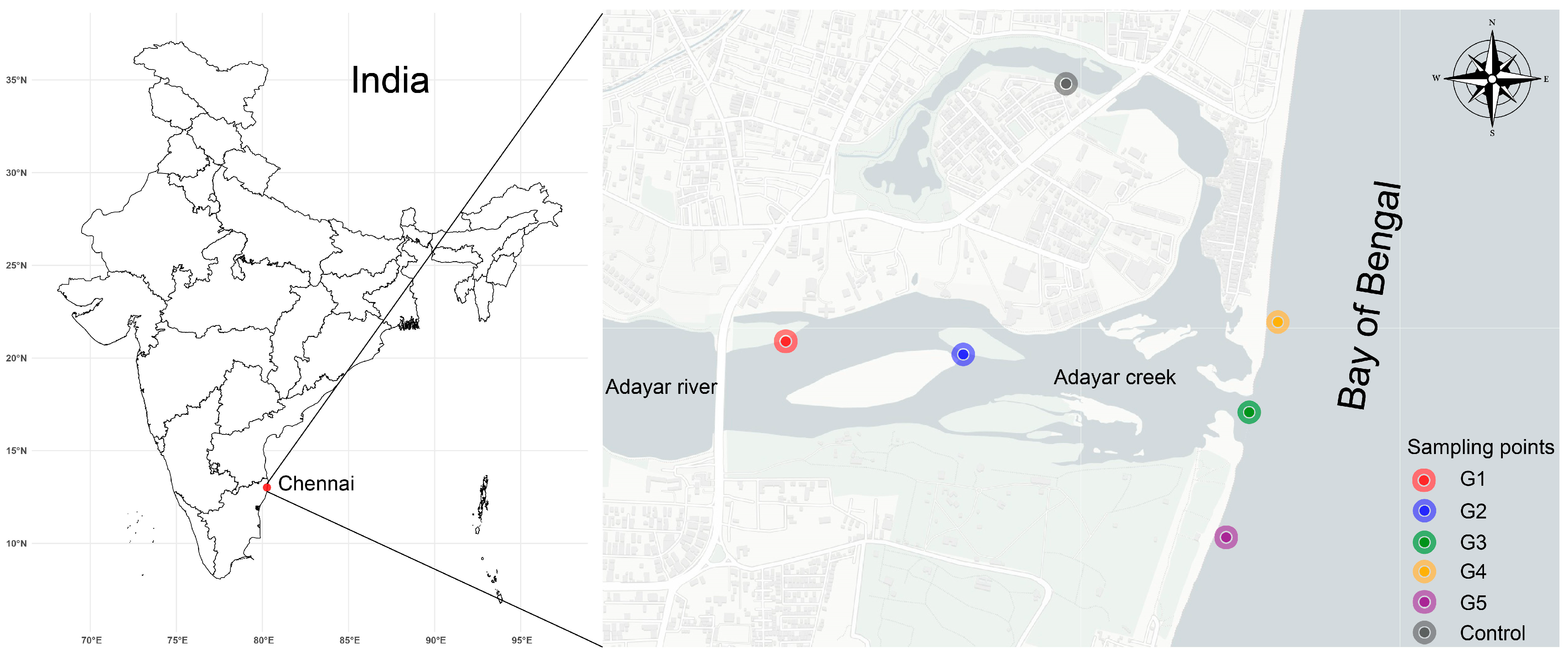 Diversity 16 00749 g001 Diversity 16 00749 g001