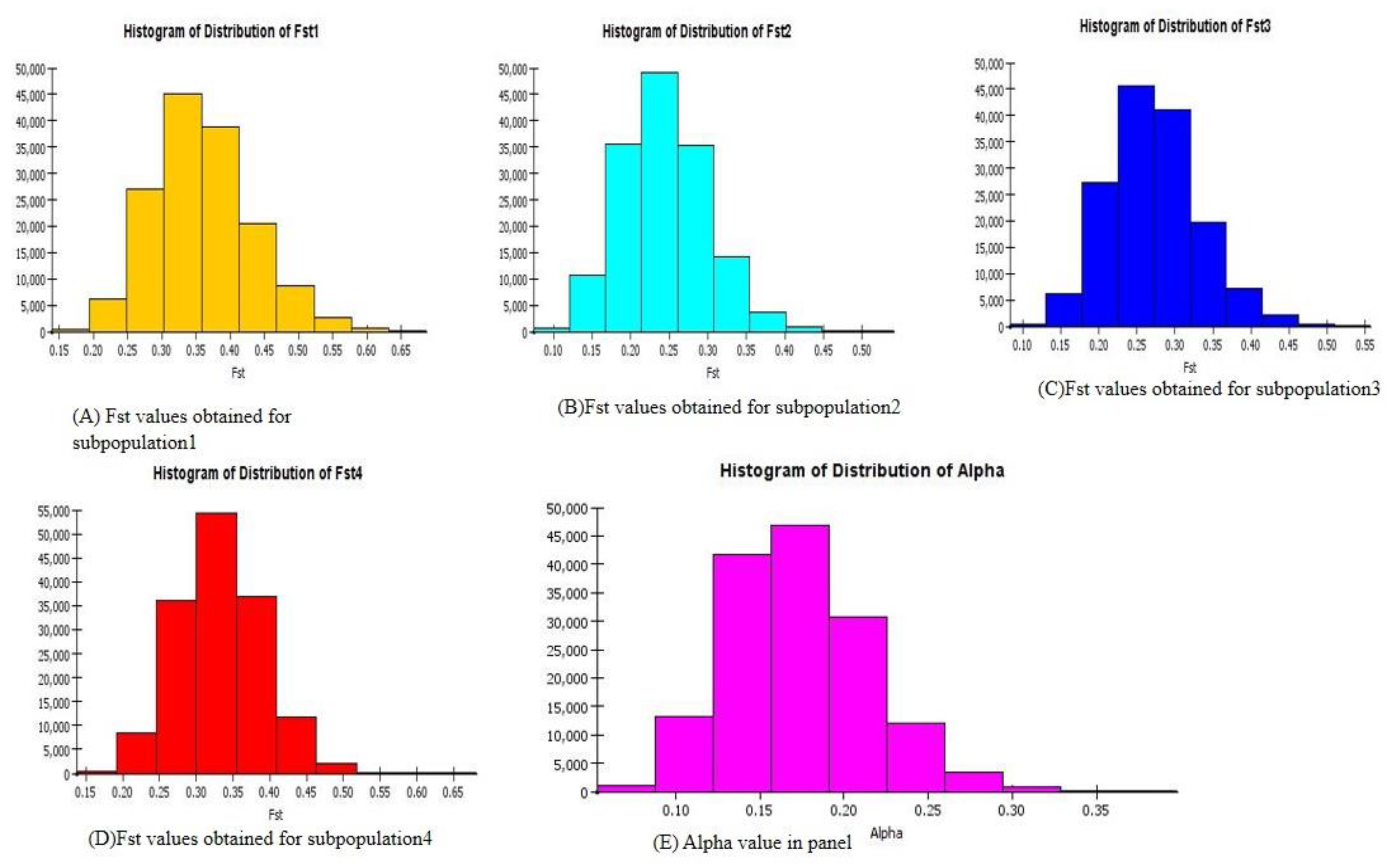 Diversity 17 00033 g004