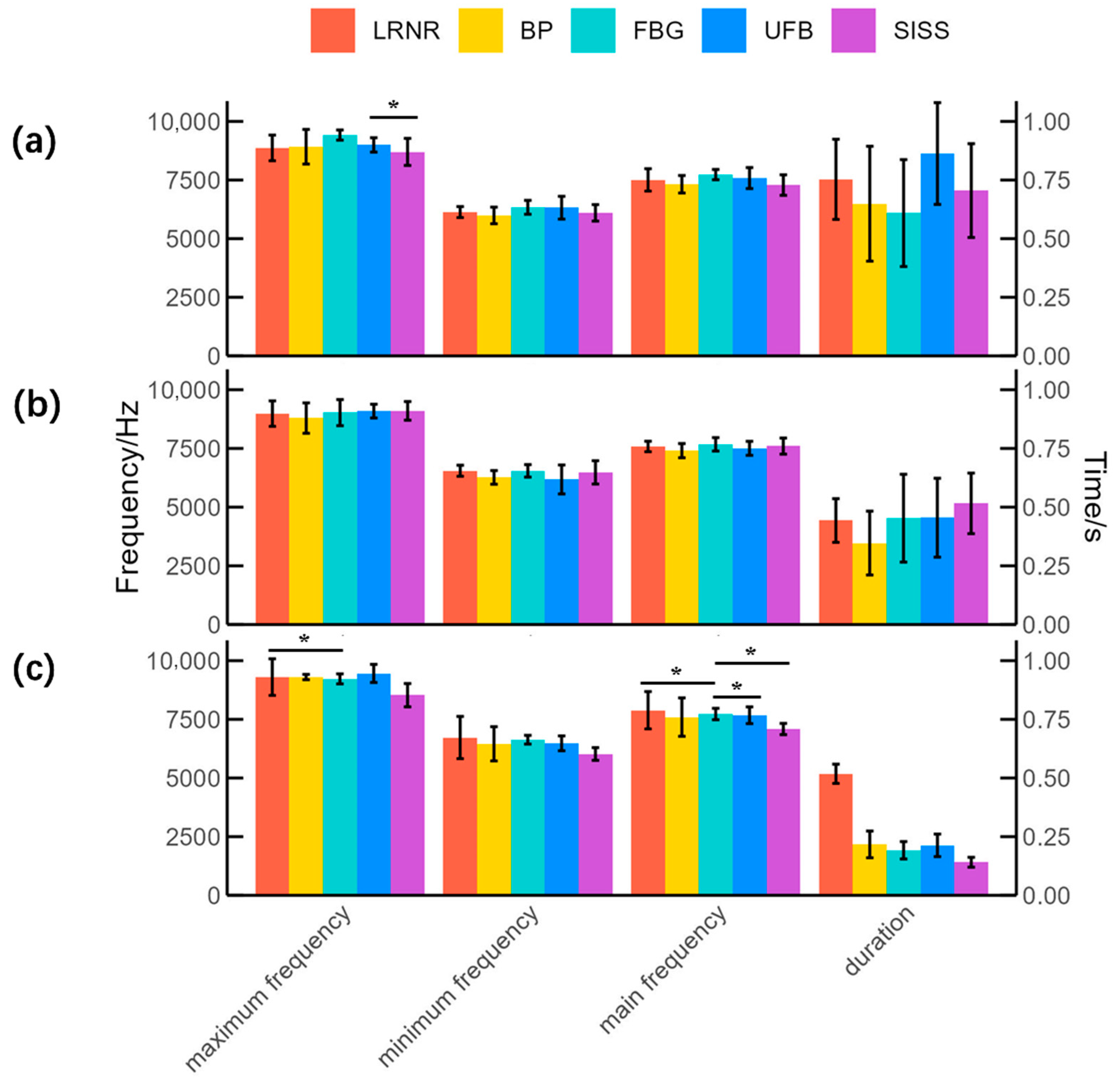 Diversity 17 00103 g002