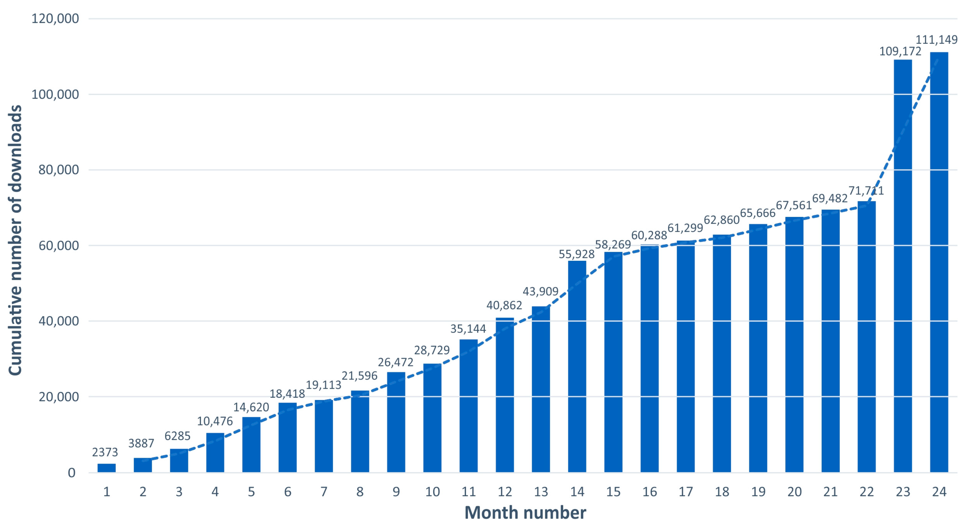 Diversity 17 00221 g005