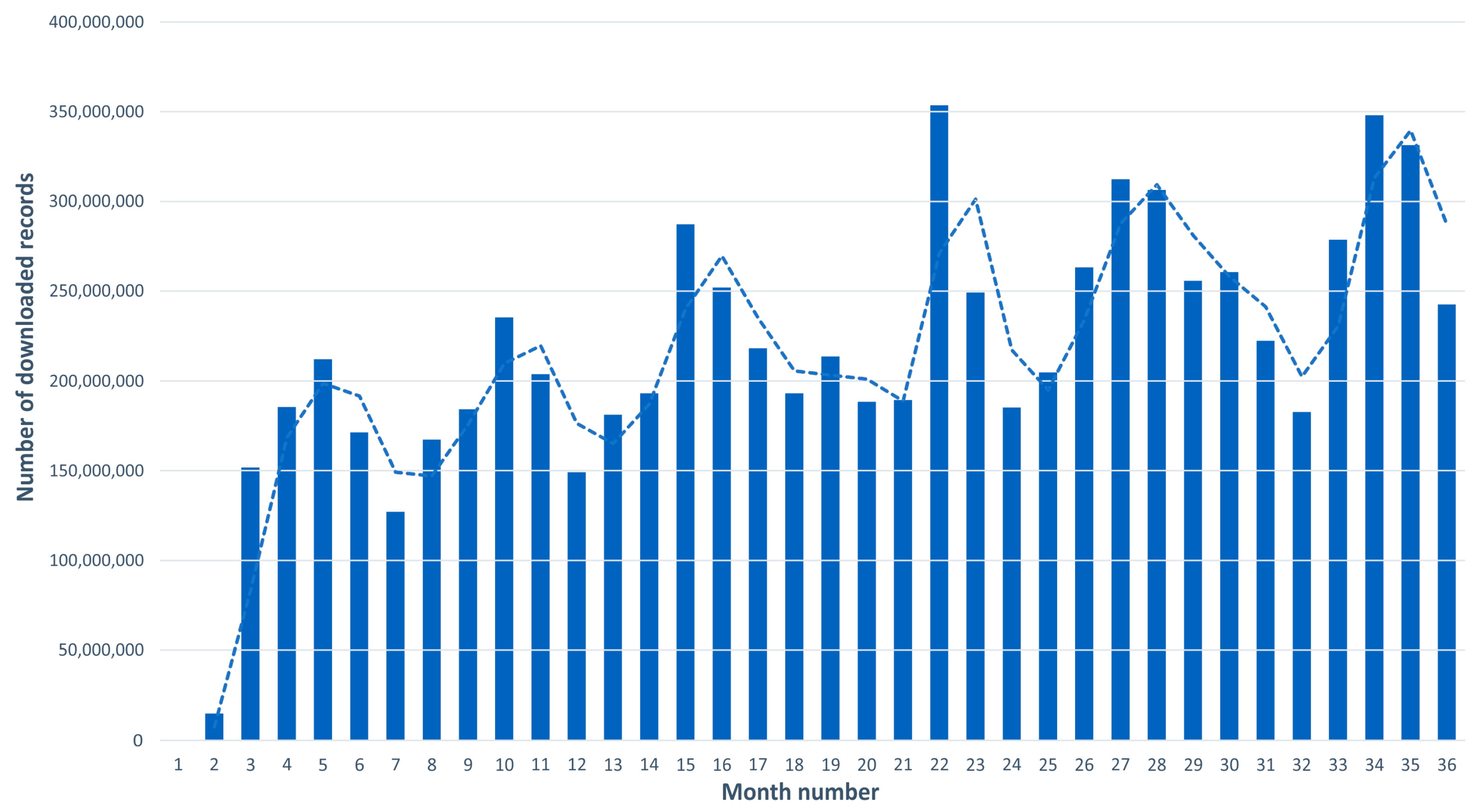 Diversity 17 00221 g009