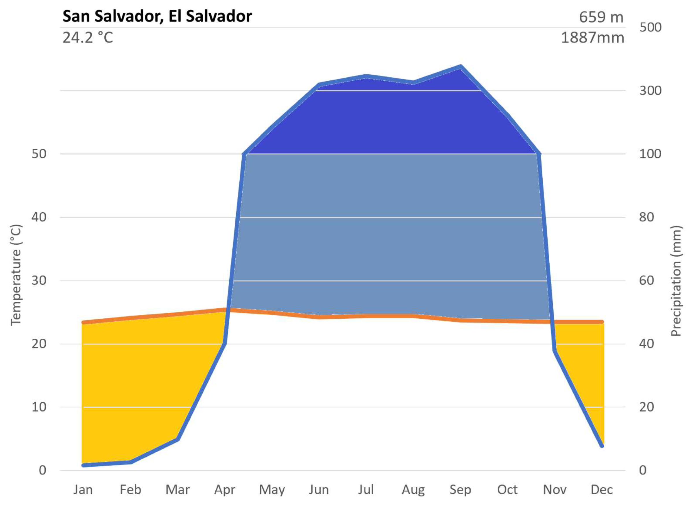 Diversity 17 00257 g003