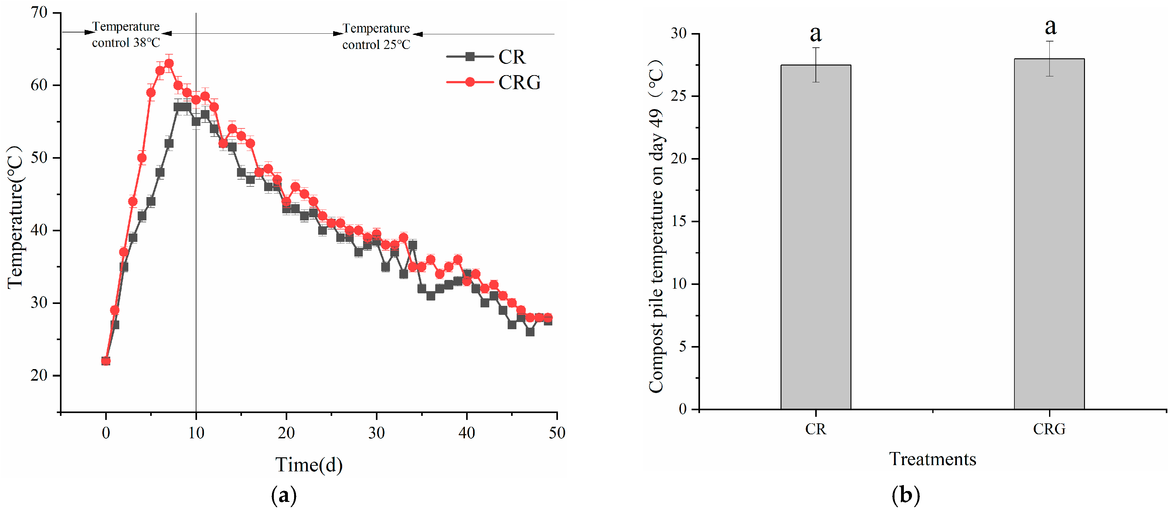 Diversity 17 00279 g003