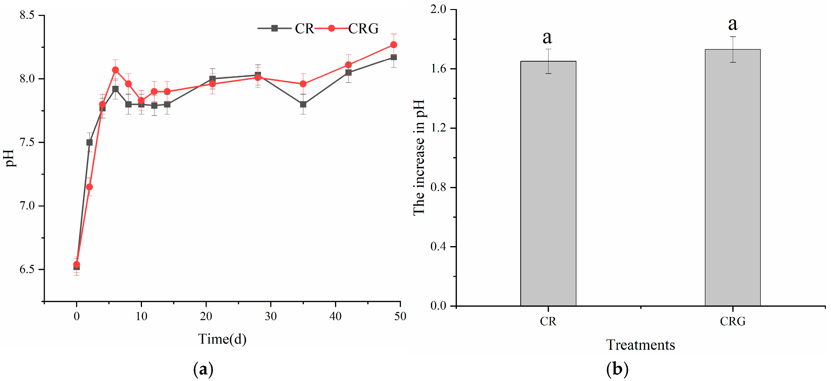 Diversity 17 00279 g004