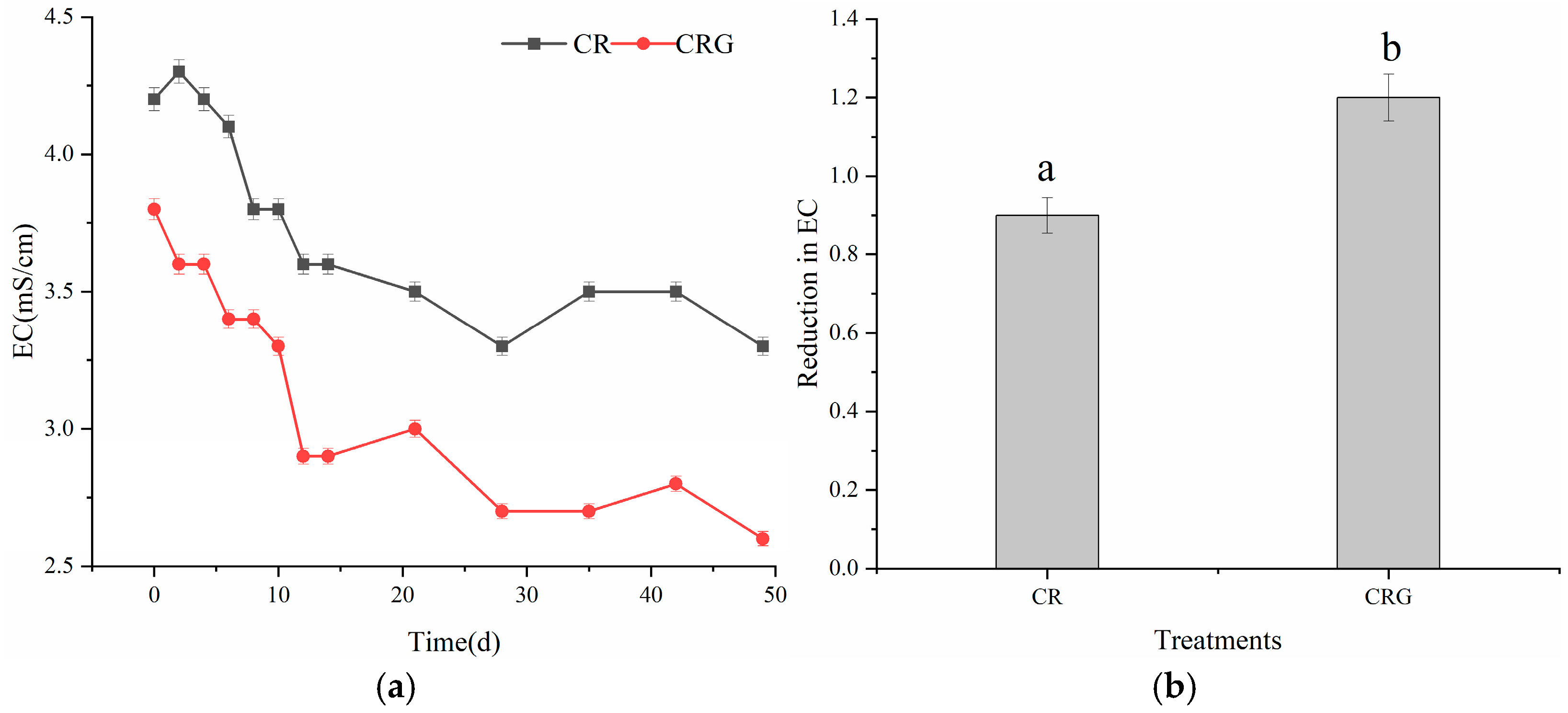 Diversity 17 00279 g005