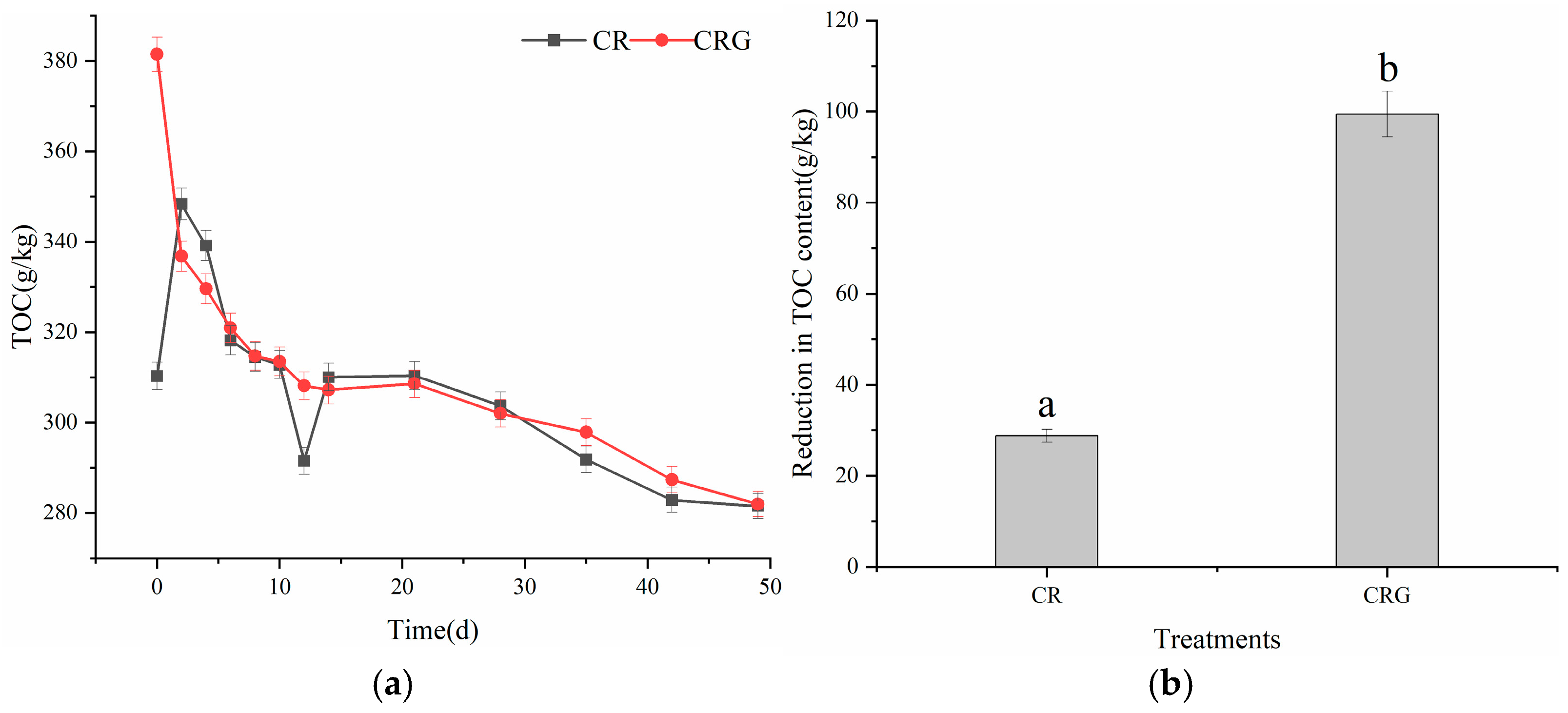 Diversity 17 00279 g006