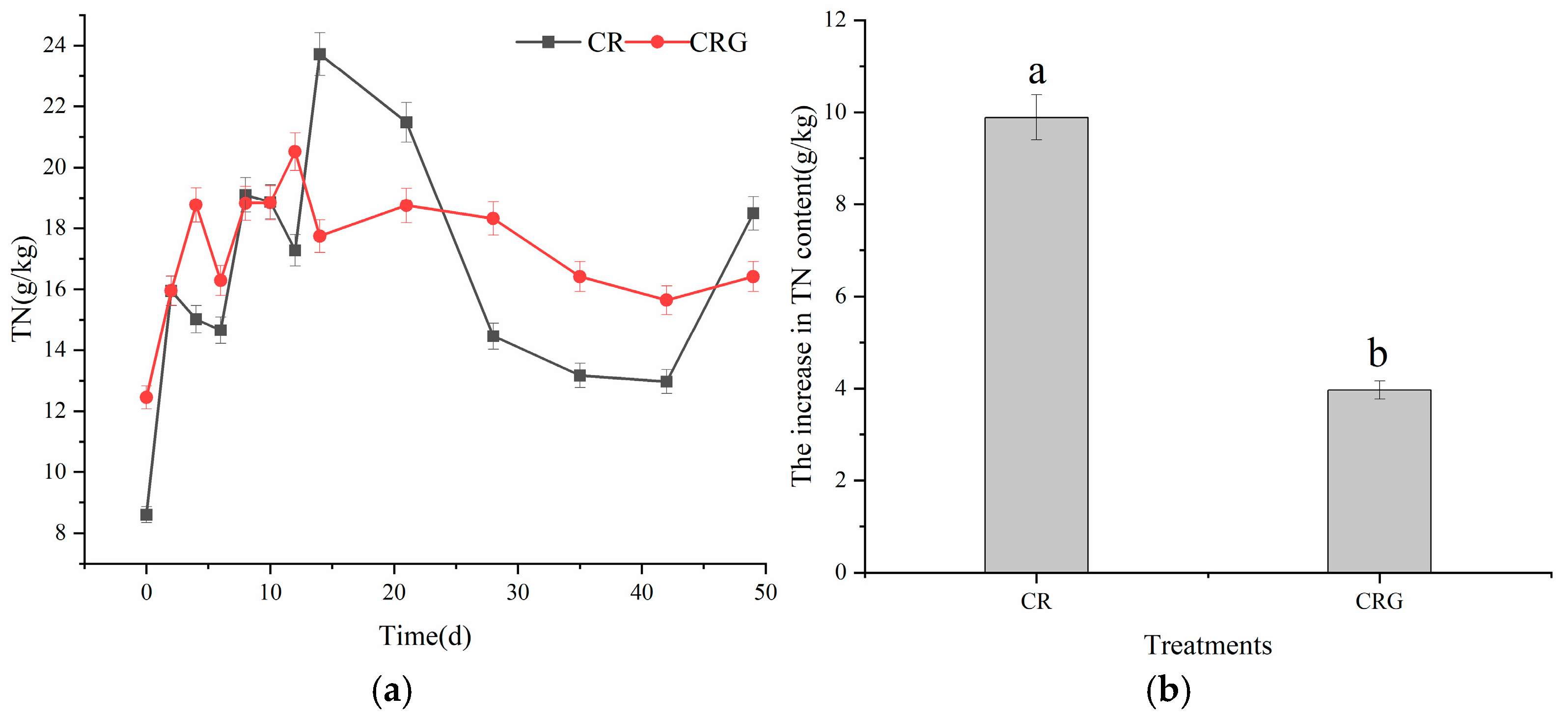 Diversity 17 00279 g007