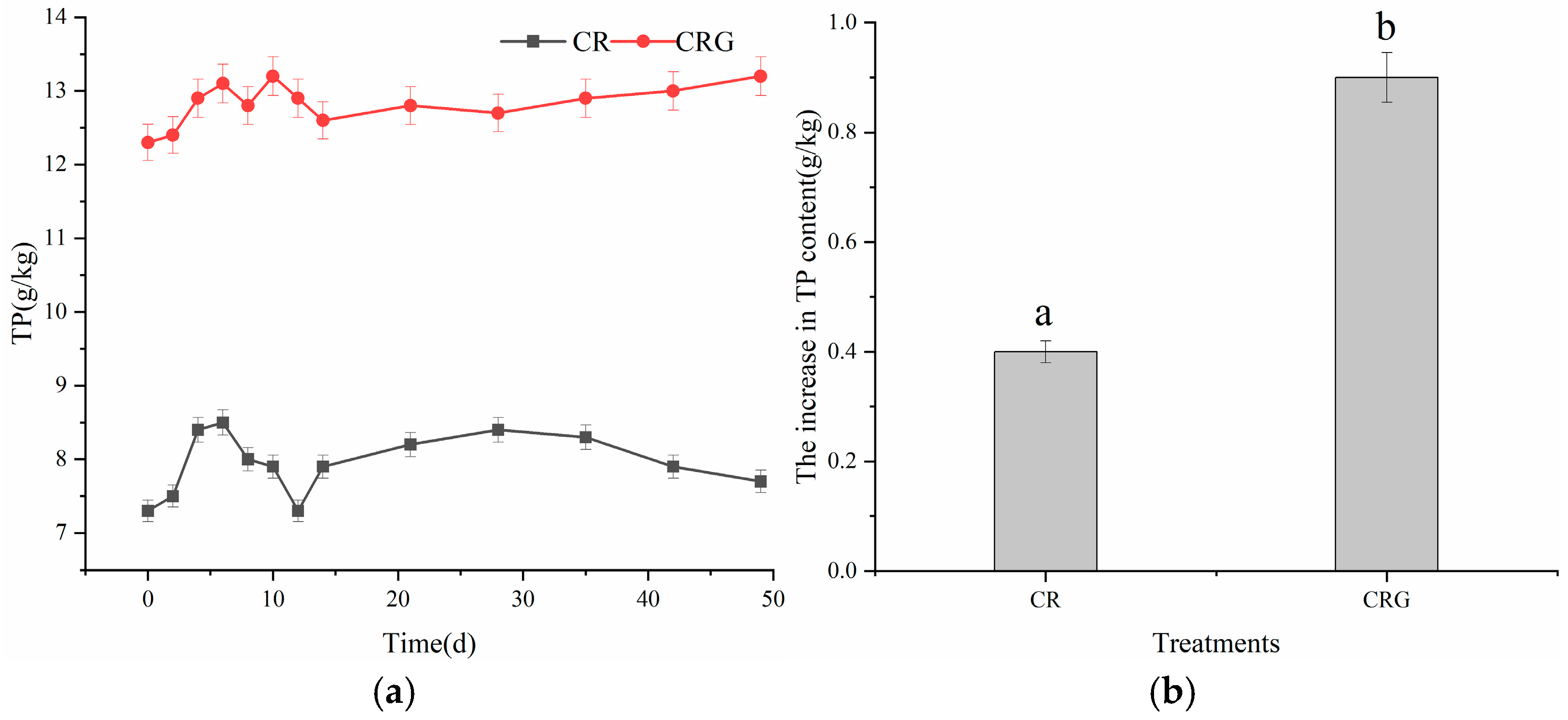 Diversity 17 00279 g008