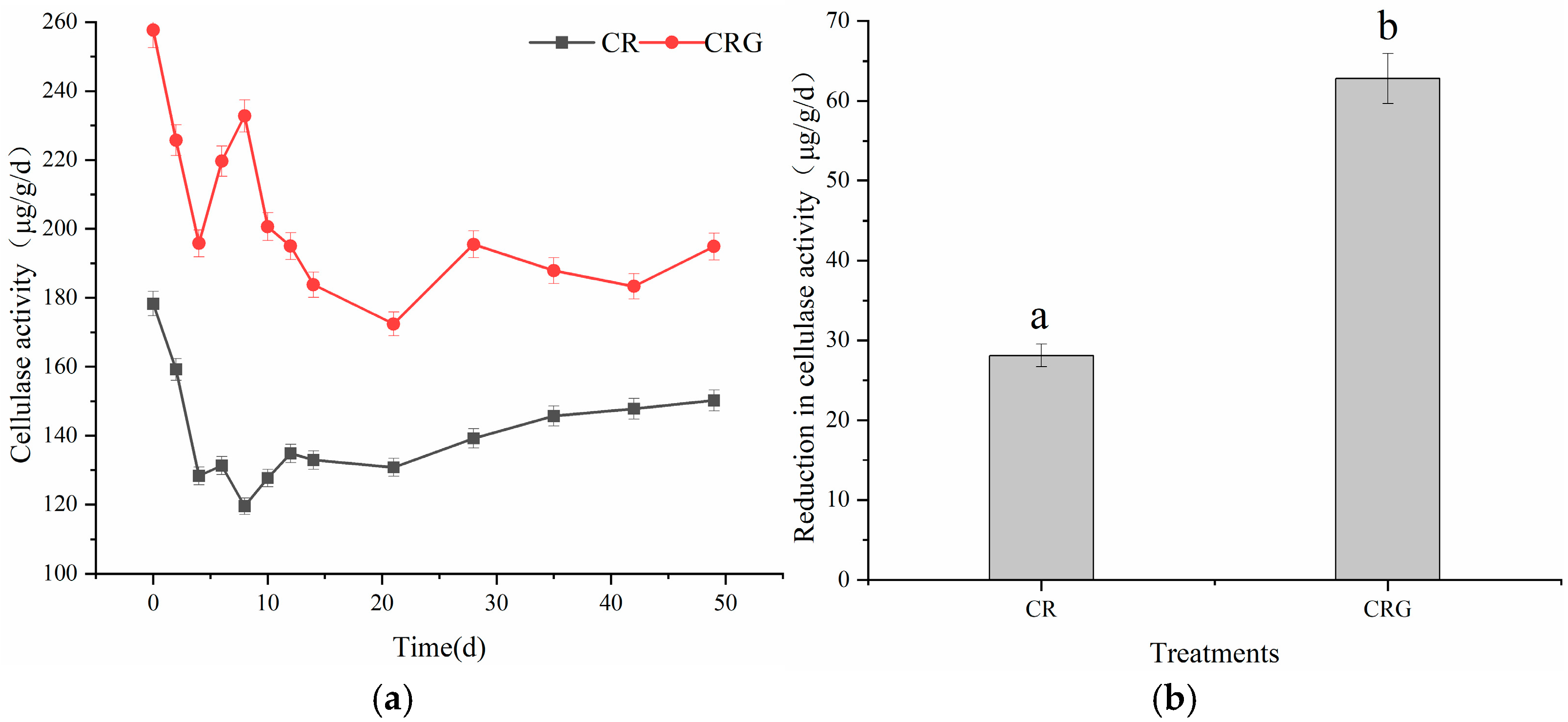 Diversity 17 00279 g011