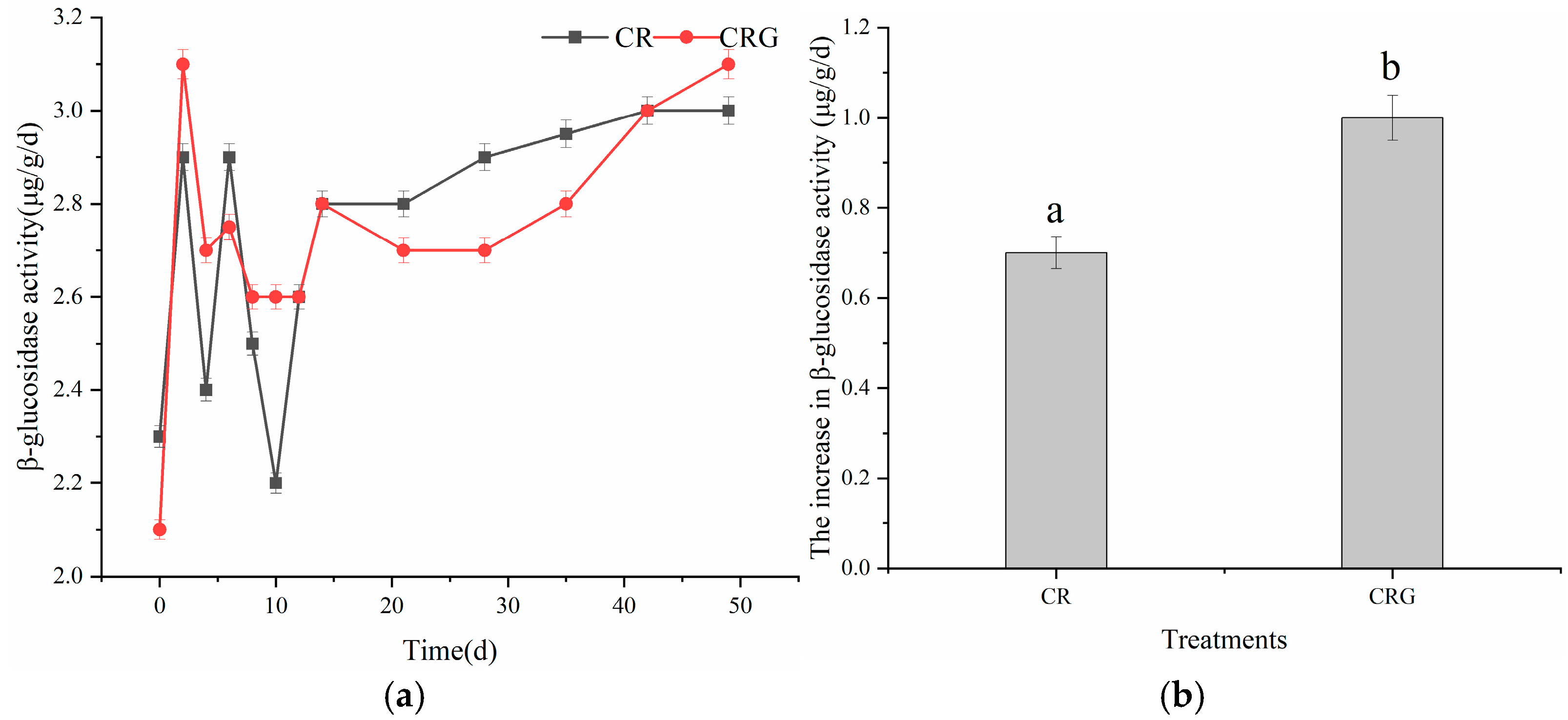 Diversity 17 00279 g012