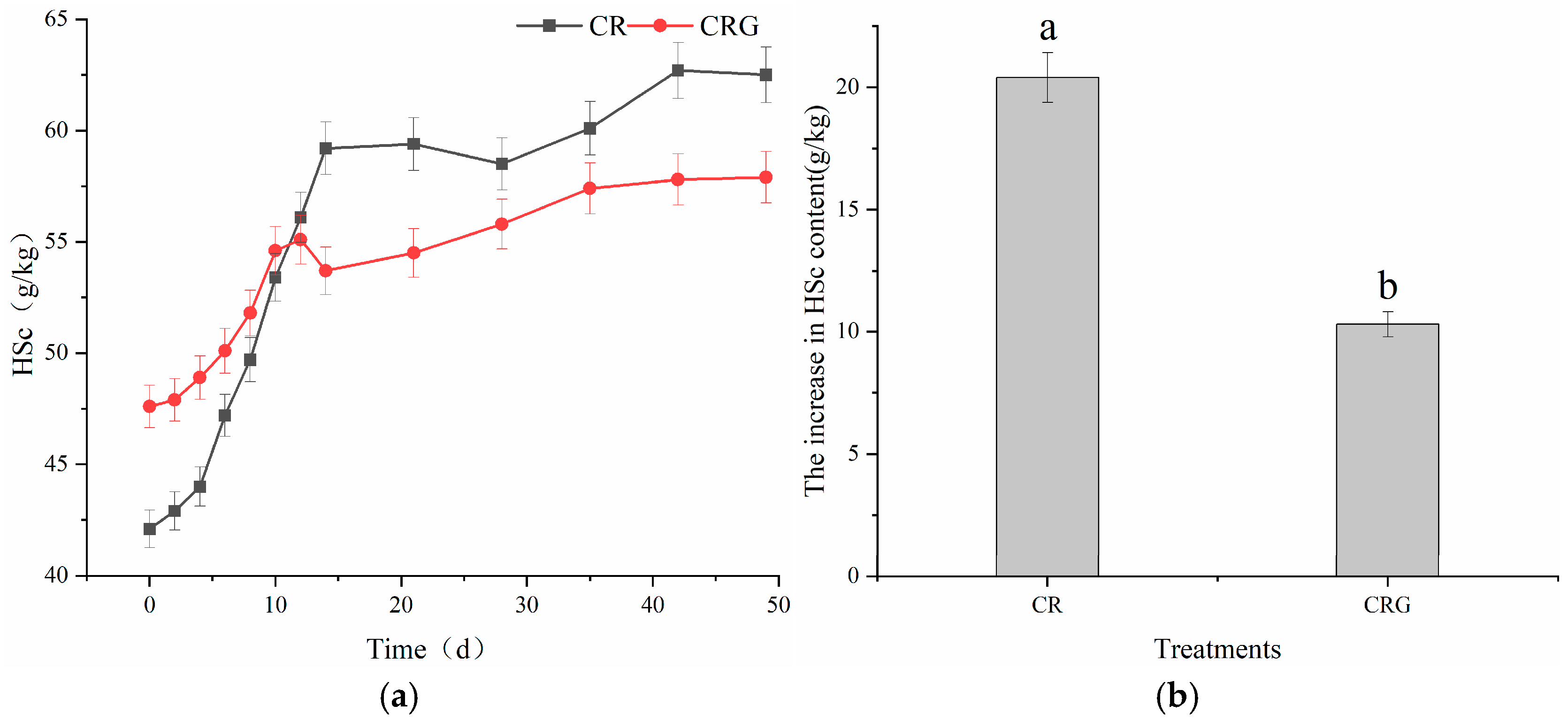 Diversity 17 00279 g013
