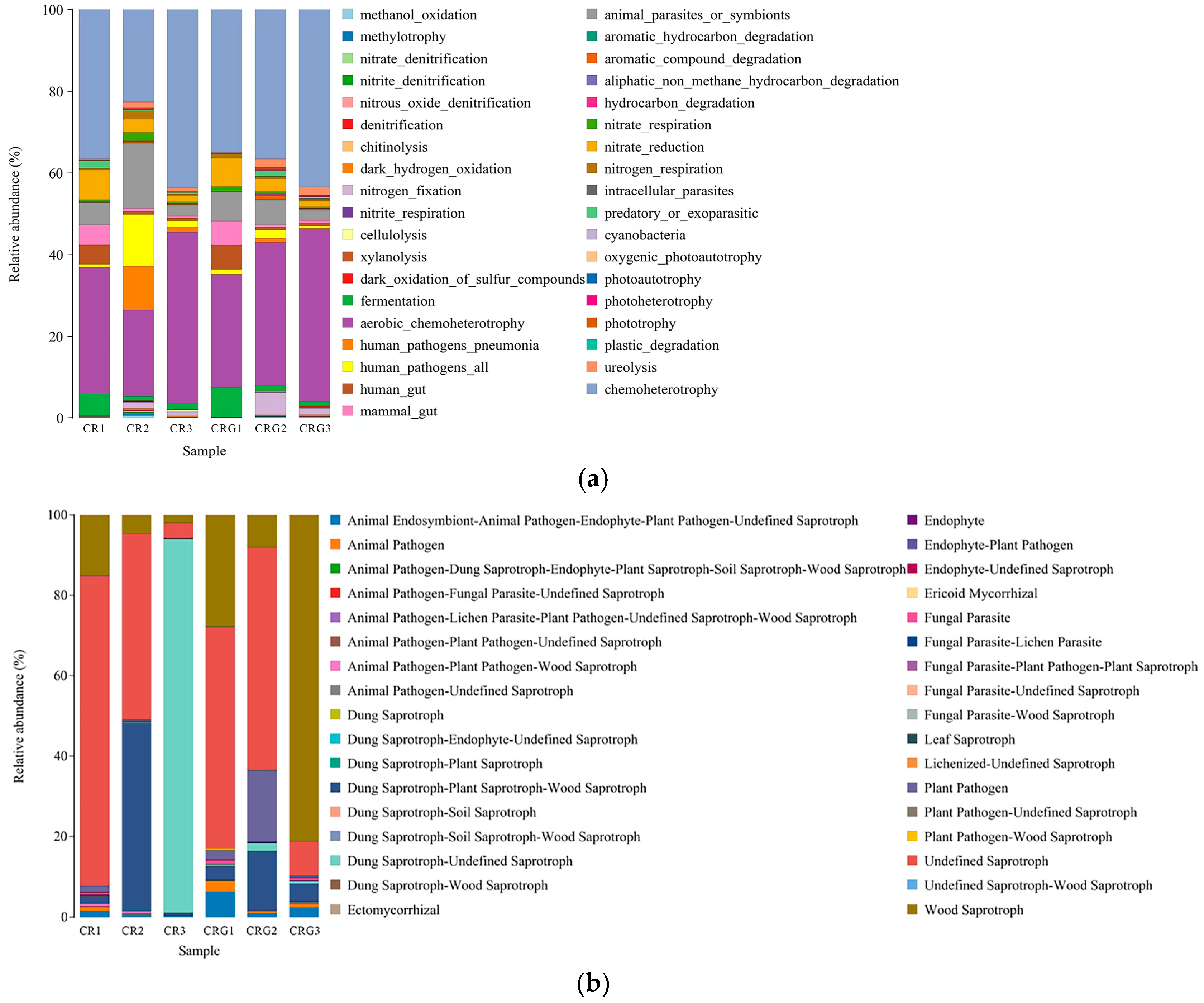 Diversity 17 00279 g020