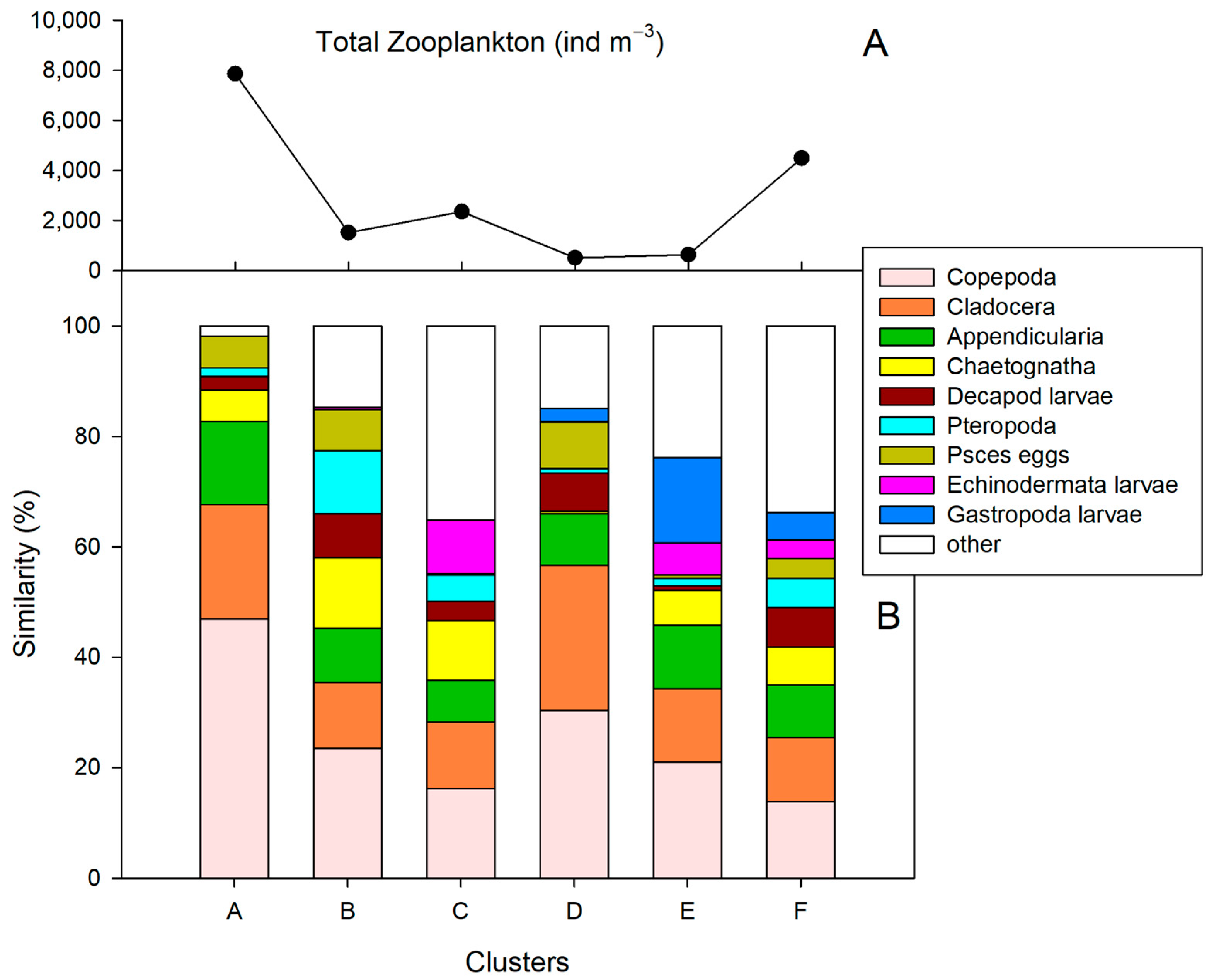 Diversity 17 00316 g011