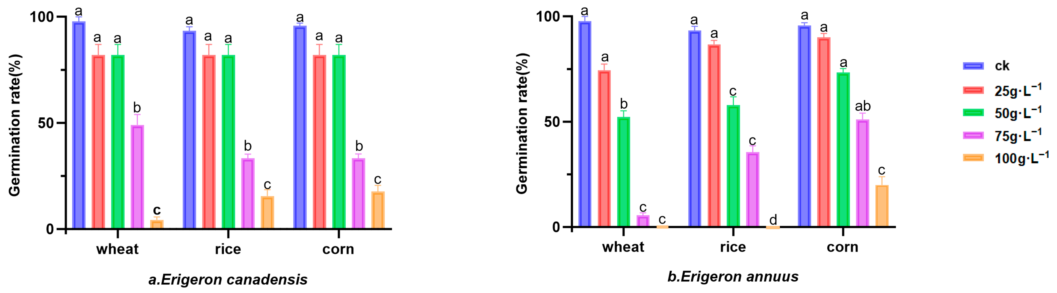Diversity 17 00318 g001