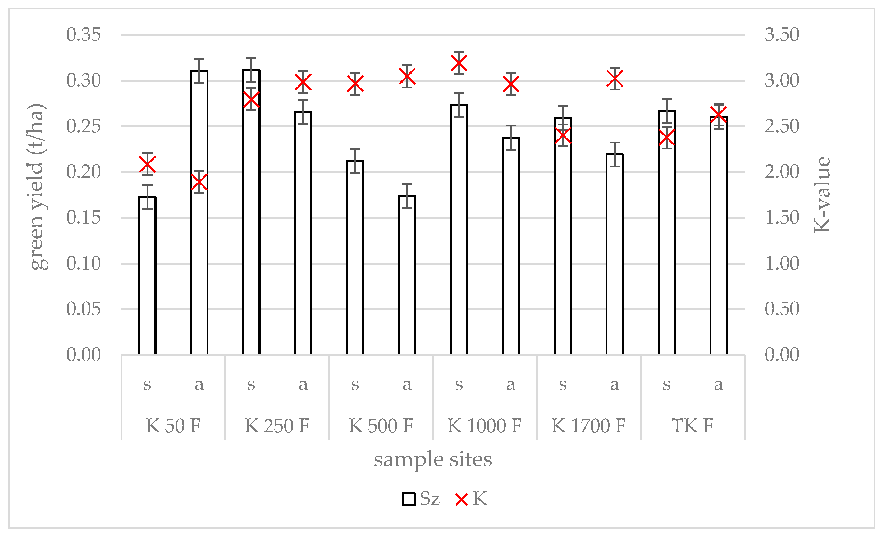 Diversity 17 00741 g010 Diversity 17 00741 g010