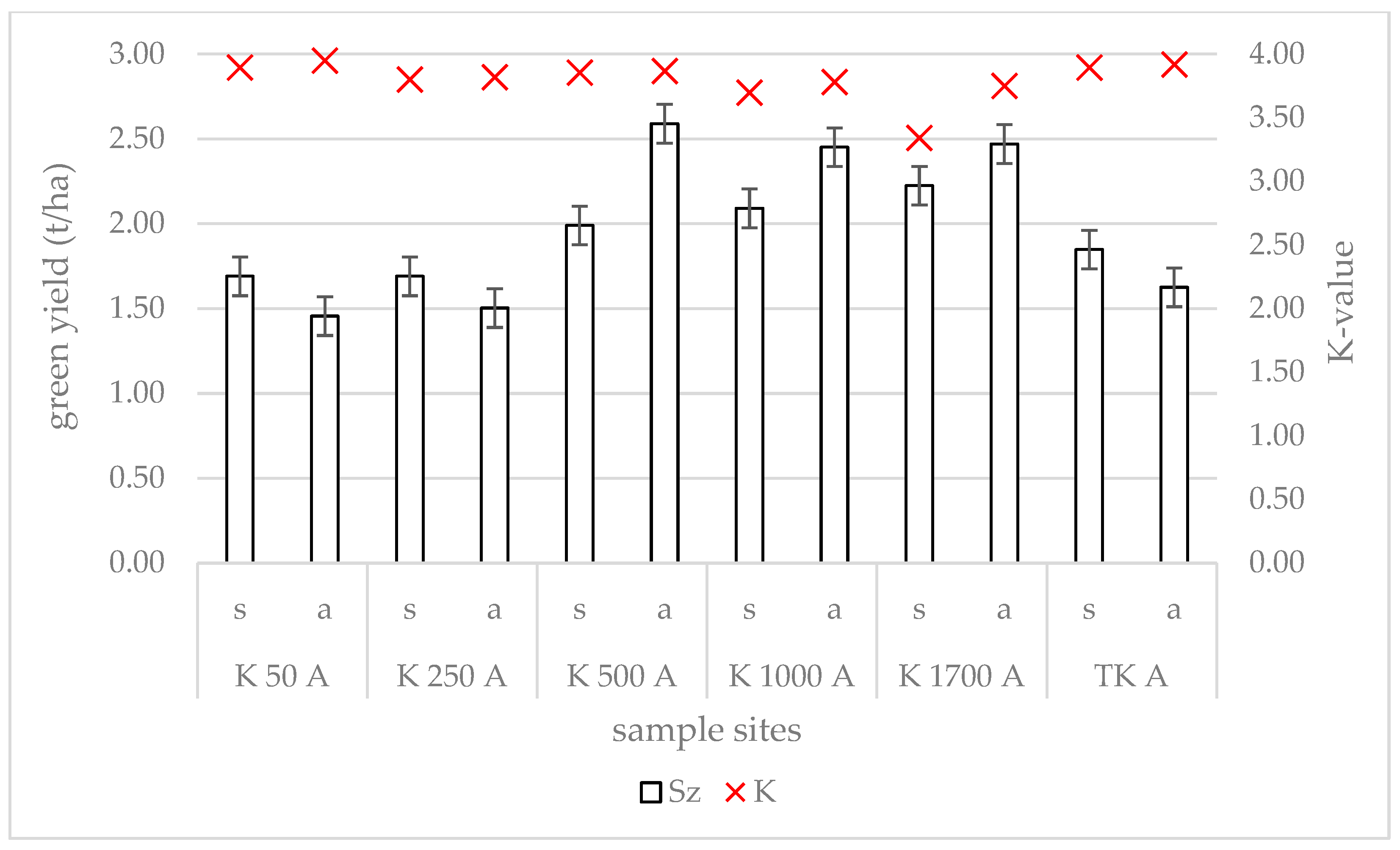 Diversity 17 00741 g011 Diversity 17 00741 g011