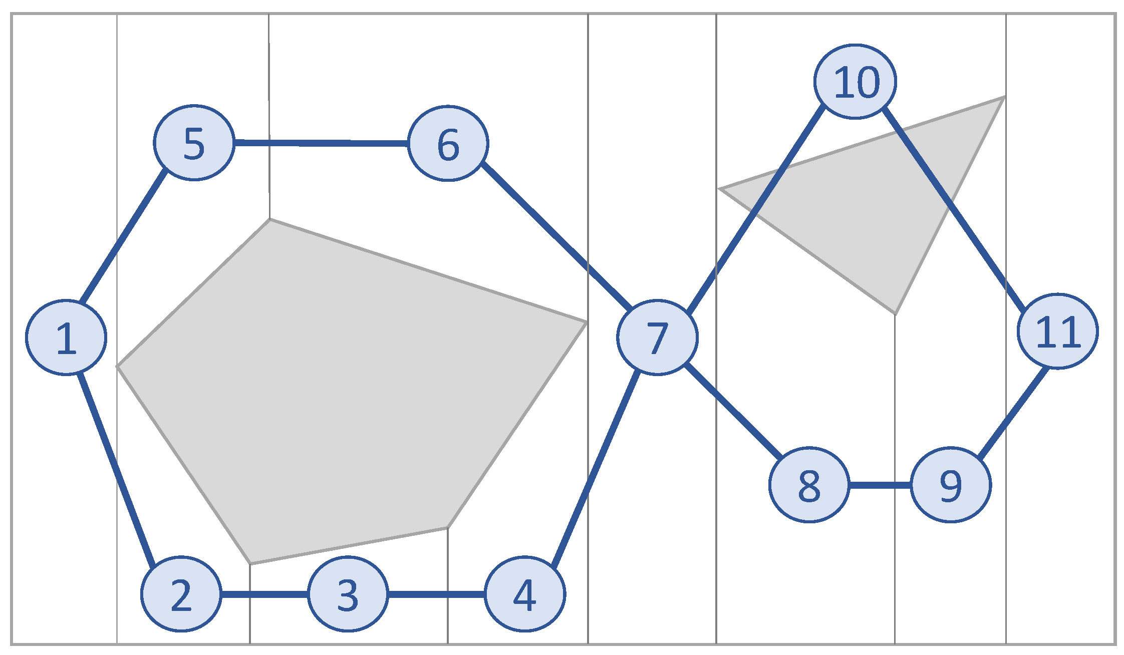 Drones 03 00004 g002