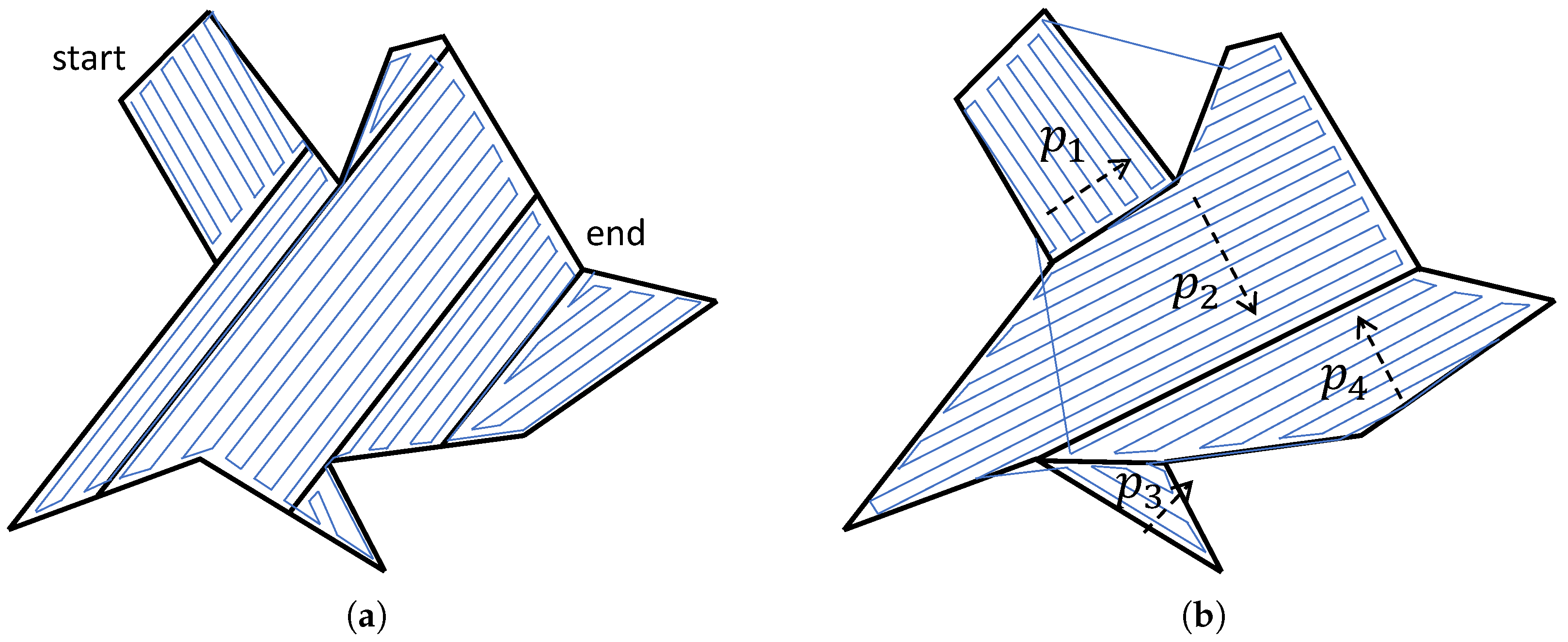 Drones 03 00004 g011