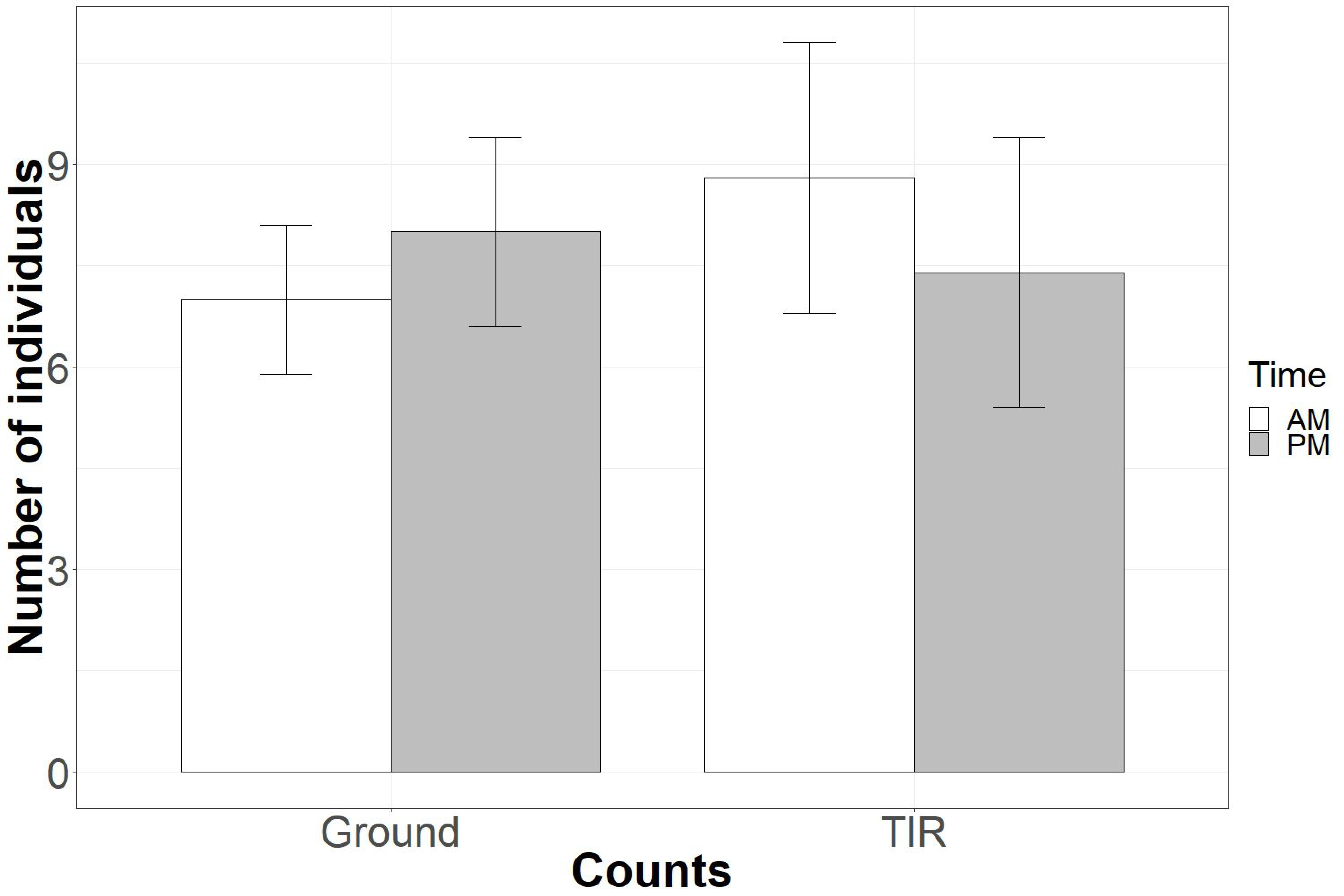 Drones 03 00034 g007