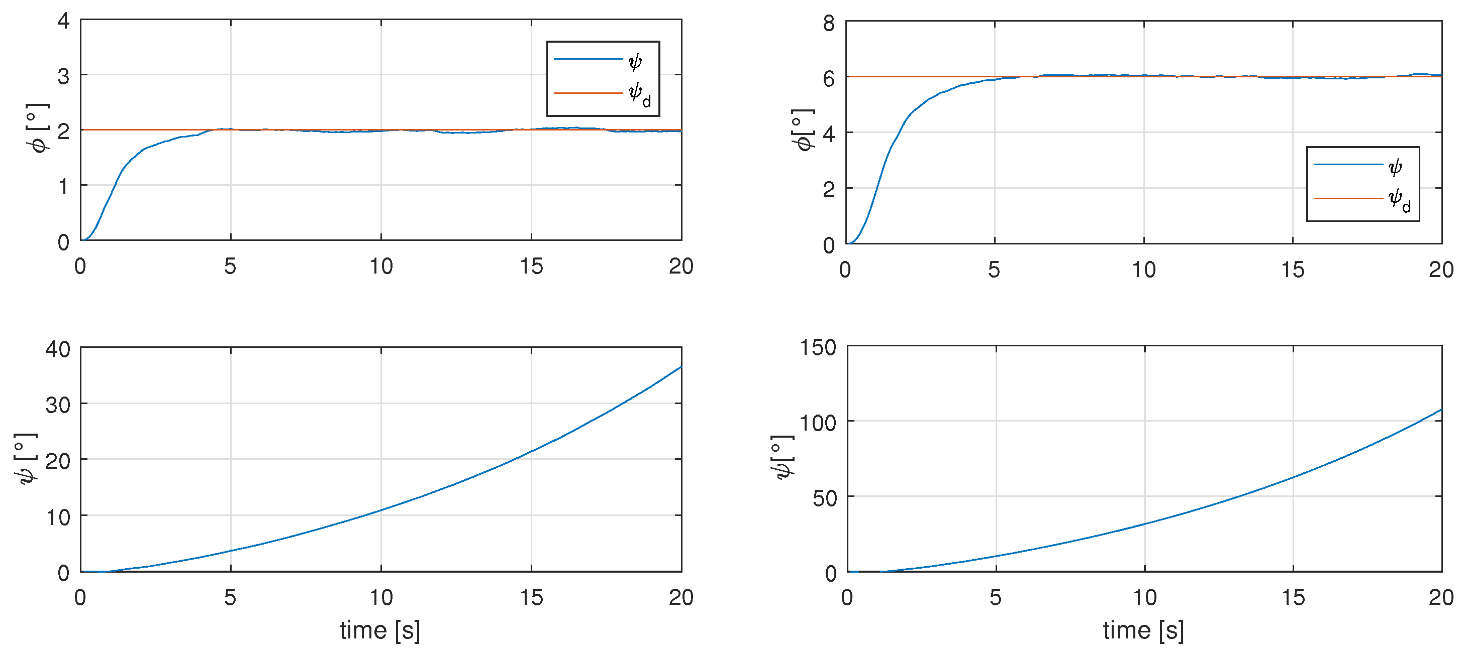 Drones 03 00051 g005
