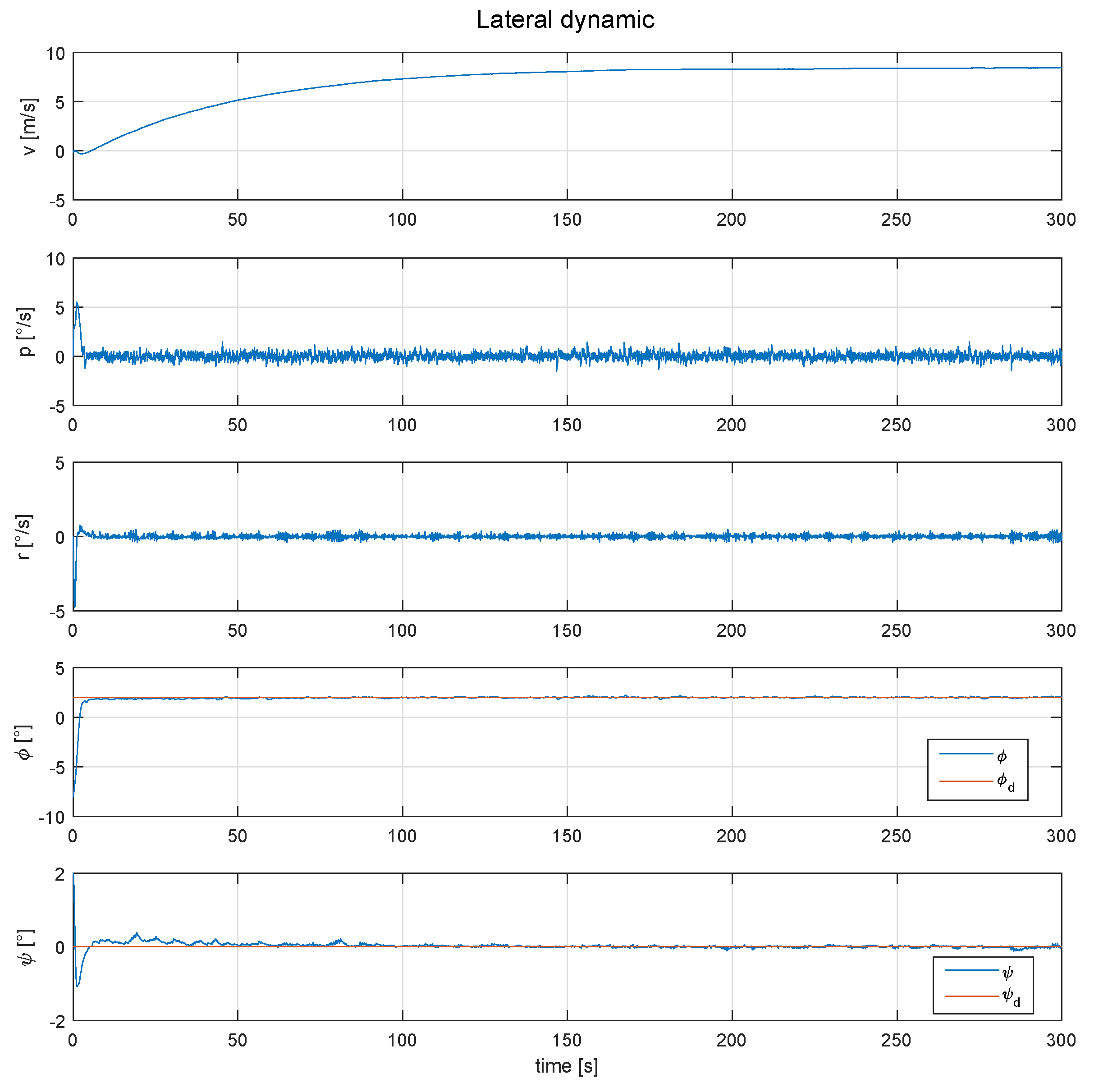 Drones 03 00051 g008