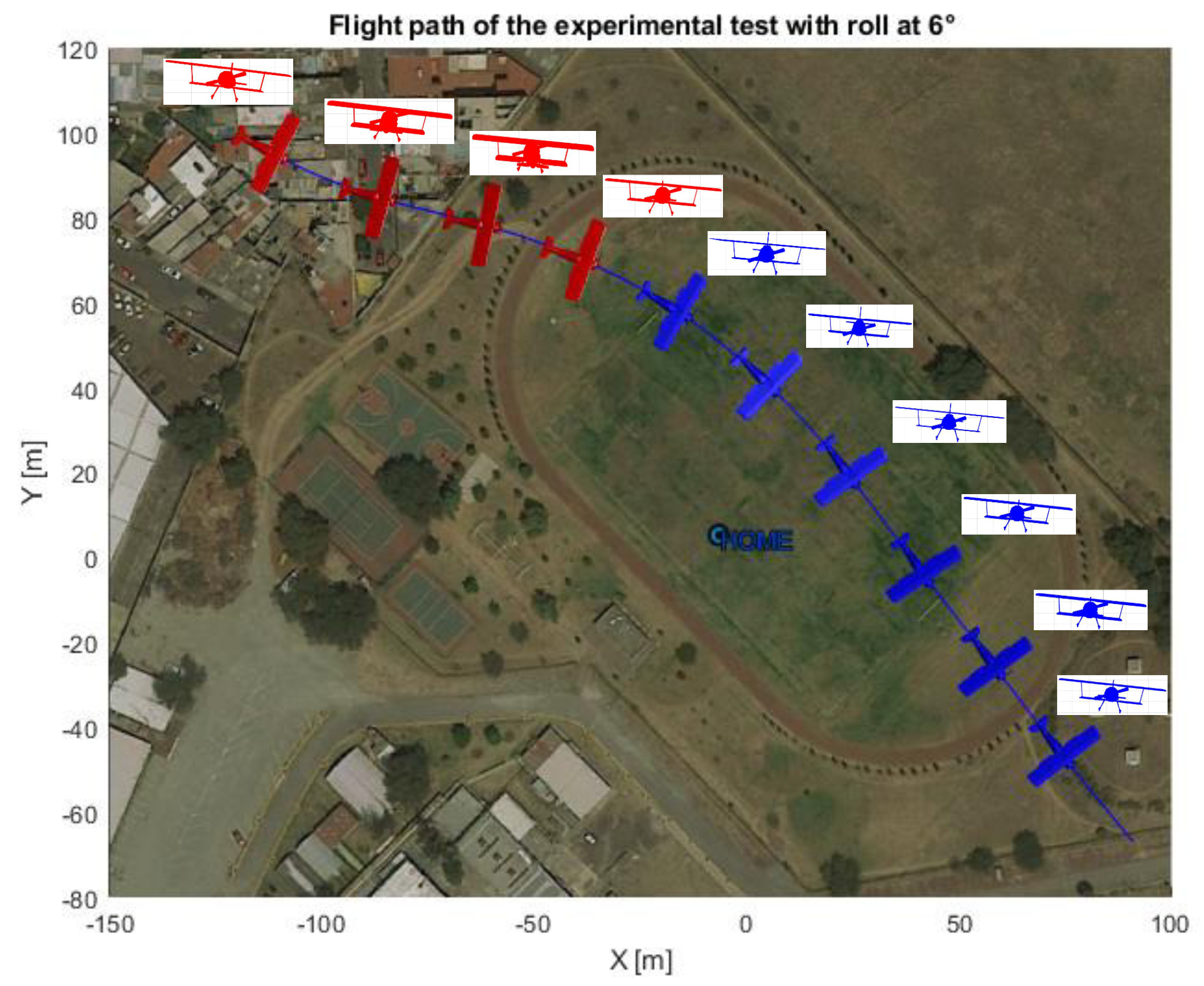 Drones 03 00051 g019