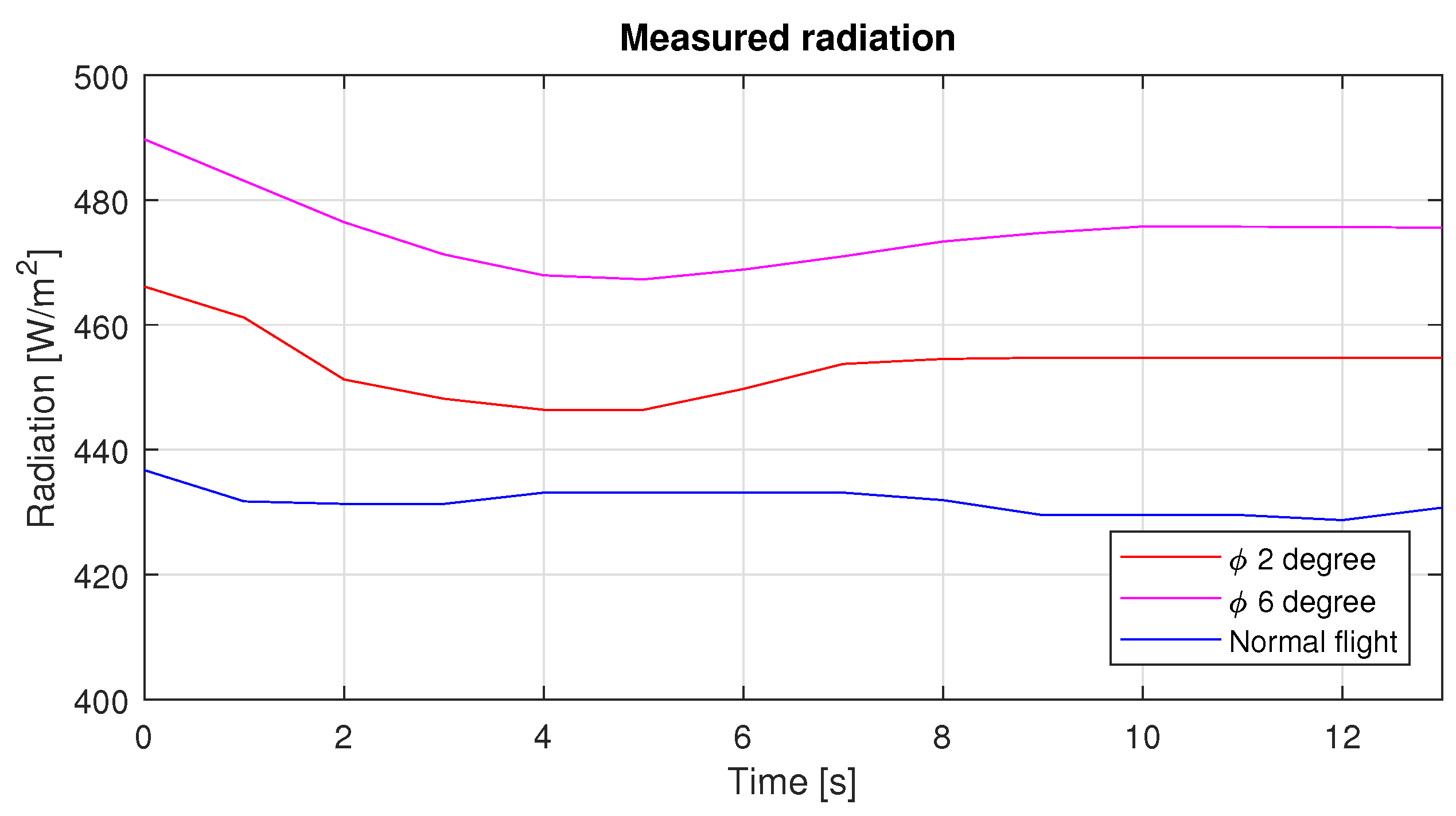 Drones 03 00051 g020