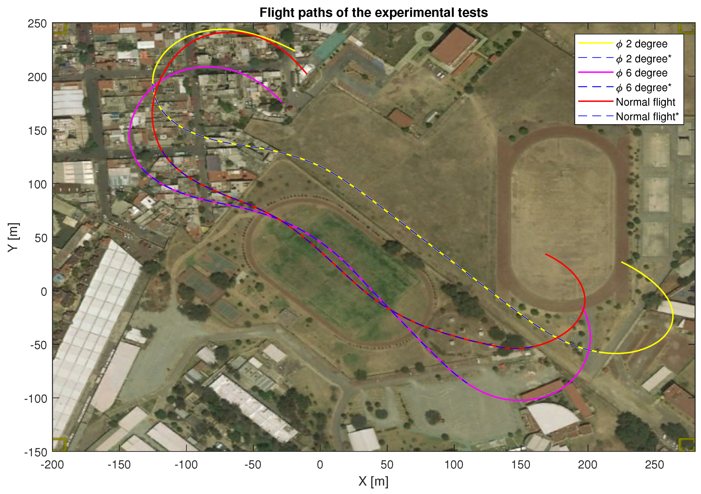 Drones 03 00051 g024