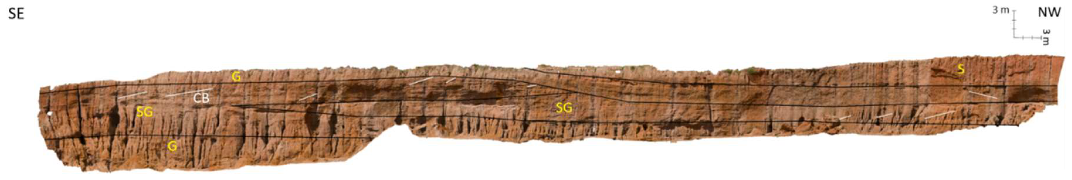 Drones 03 00057 g009