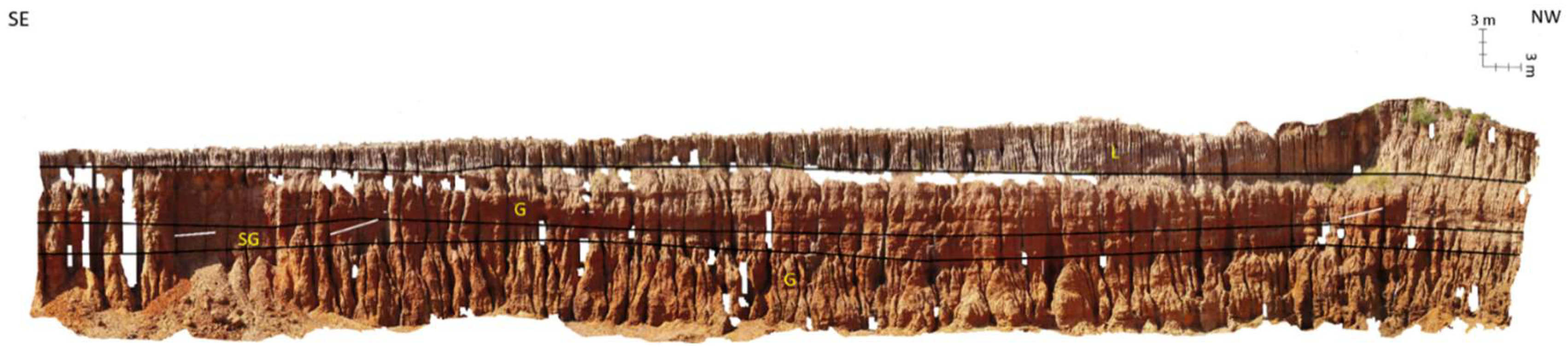 Drones 03 00057 g010