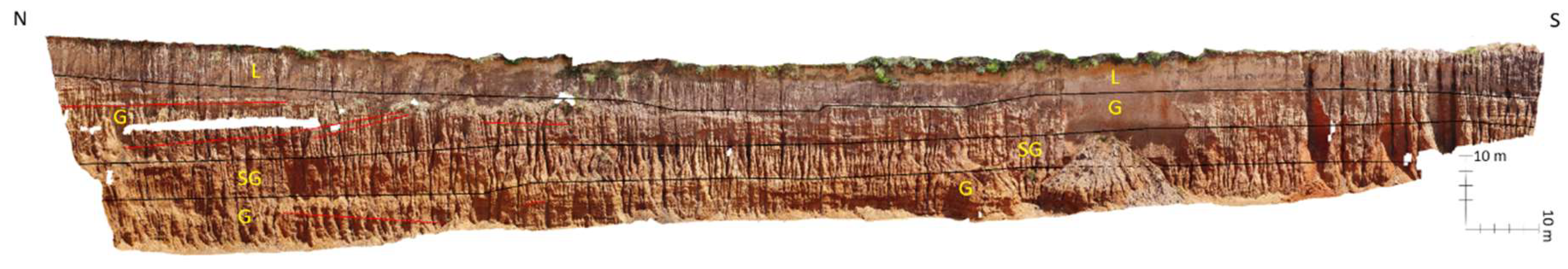 Drones 03 00057 g012