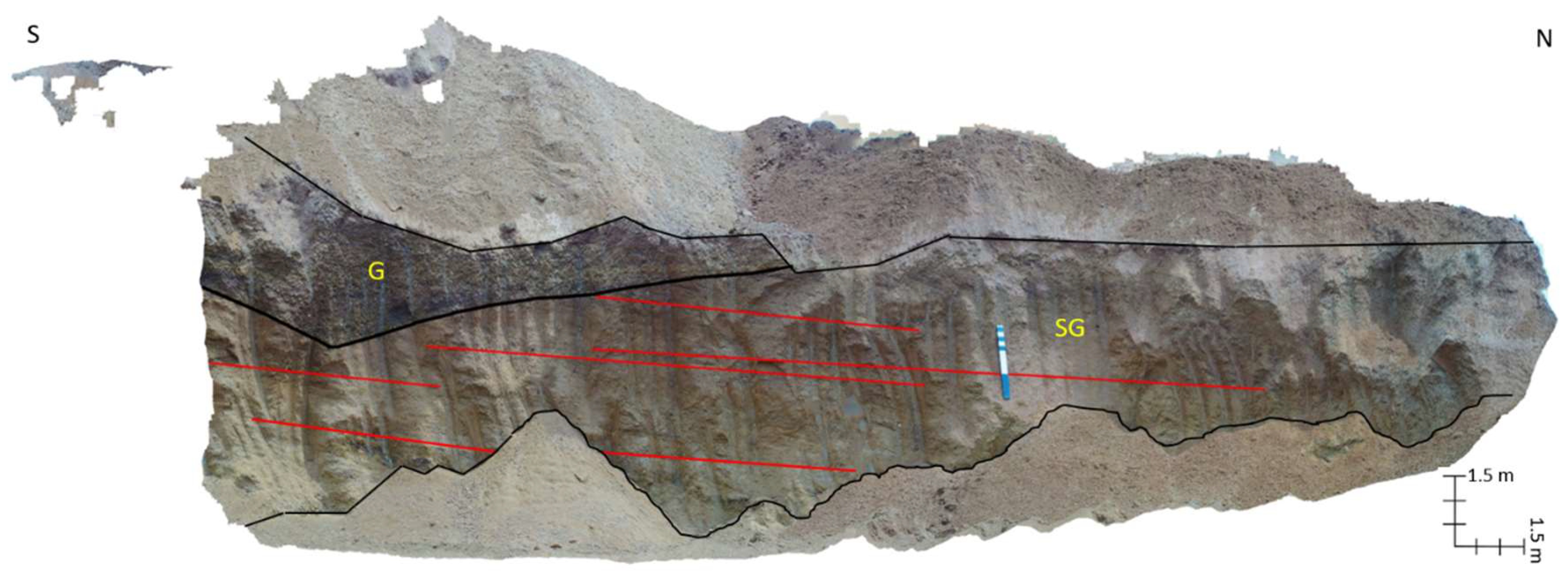 Drones 03 00057 g013