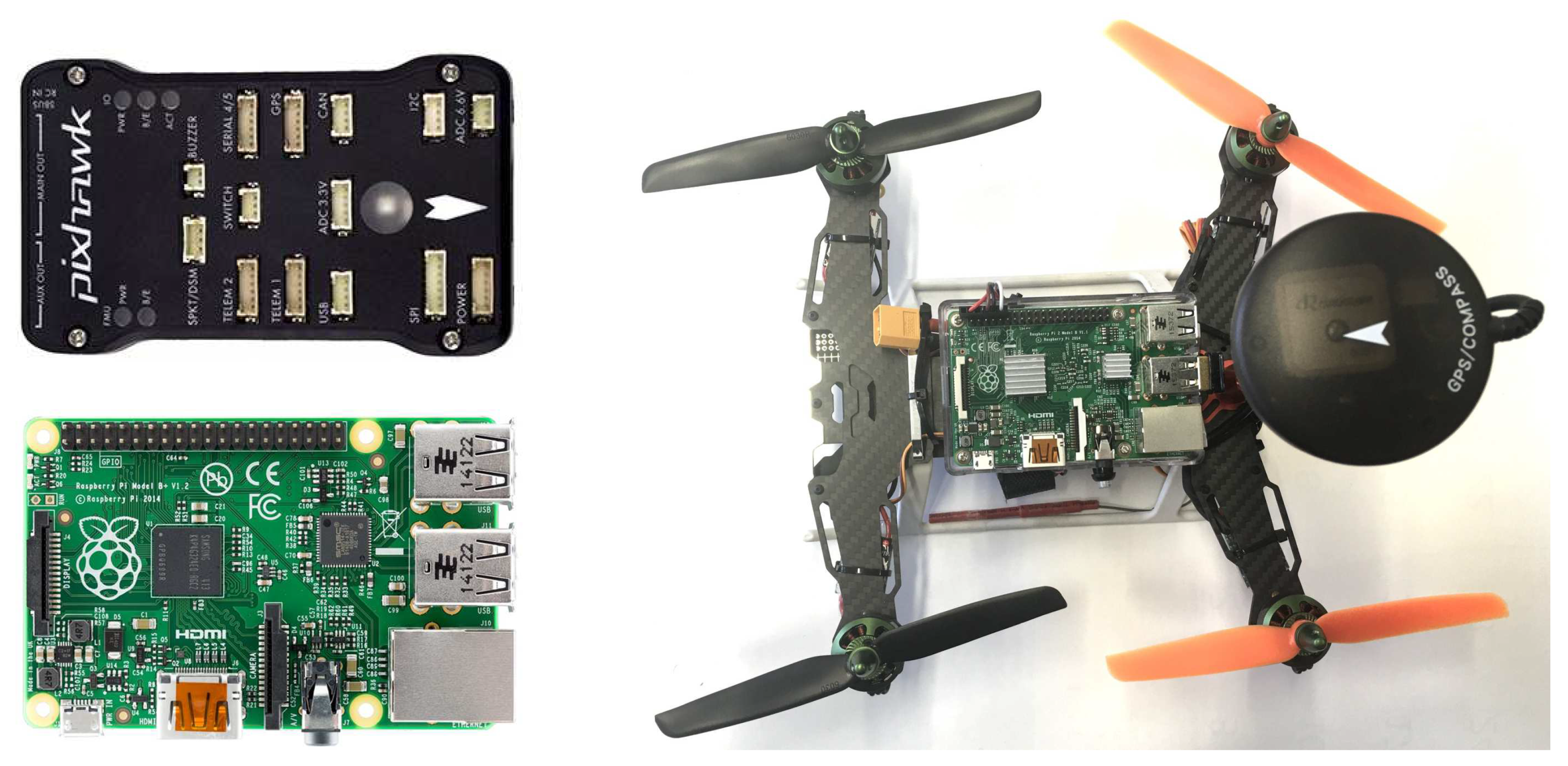 Drones | Free Full-Text | Review: Using Unmanned Aerial Vehicles (UAVs) as  Mobile Sensing Platforms (MSPs) for Disaster Response, Civil Security and  Public Safety