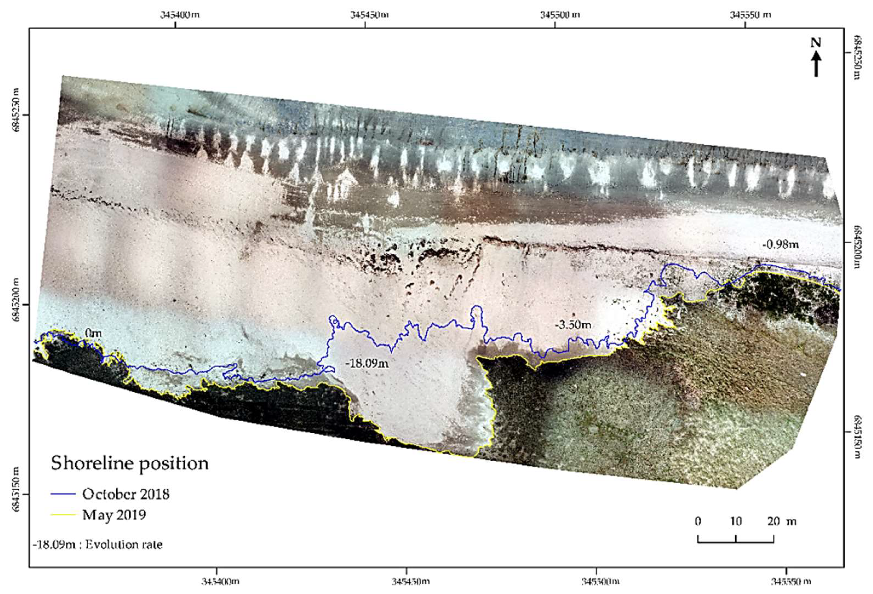 Drones | Free Full-Text | Morpho–Sedimentary Monitoring in a Coastal Area,  from 1D to 2.5D, Using Airborne Drone Imagery