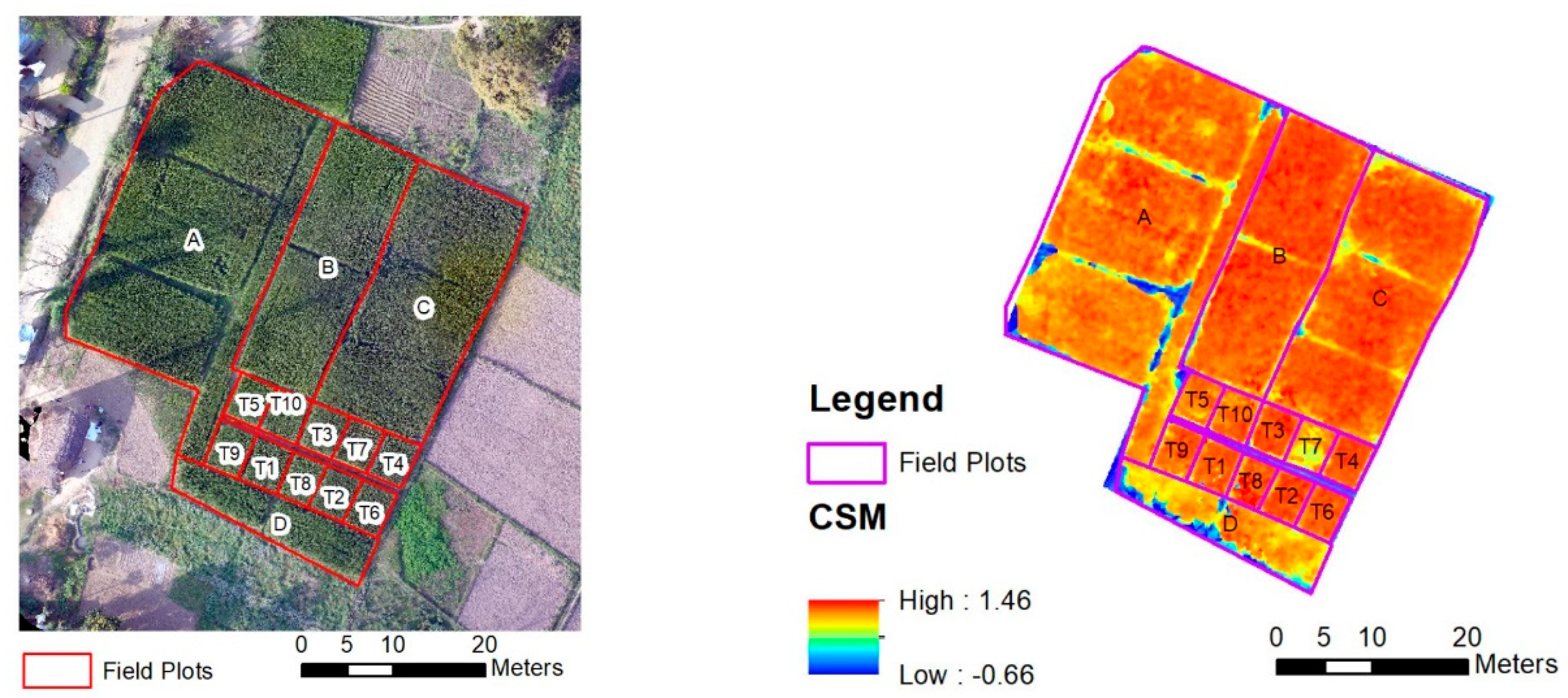 Drones 04 00028 g005
