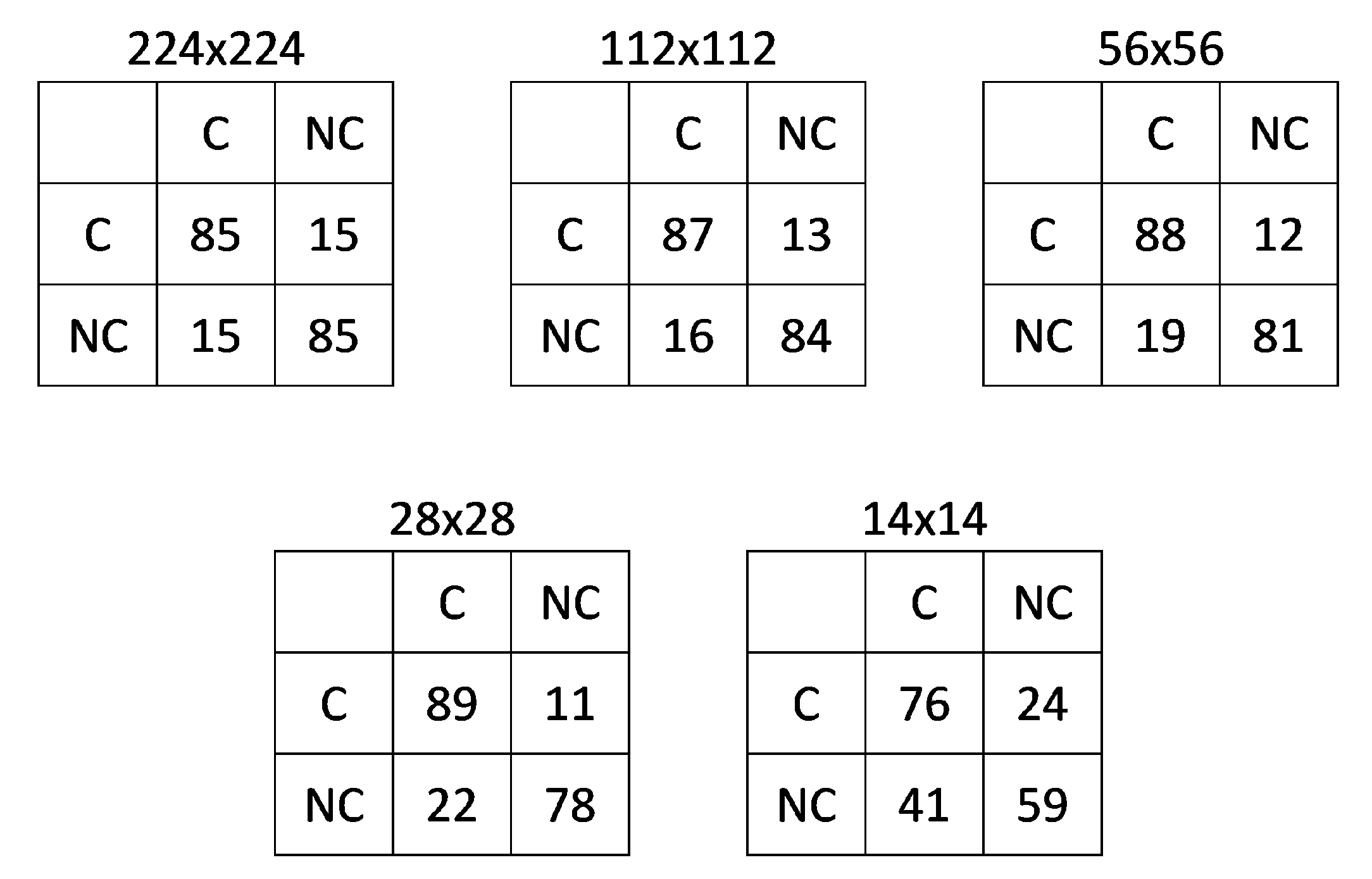 Drones 04 00075 g002 Drones 04 00075 g002