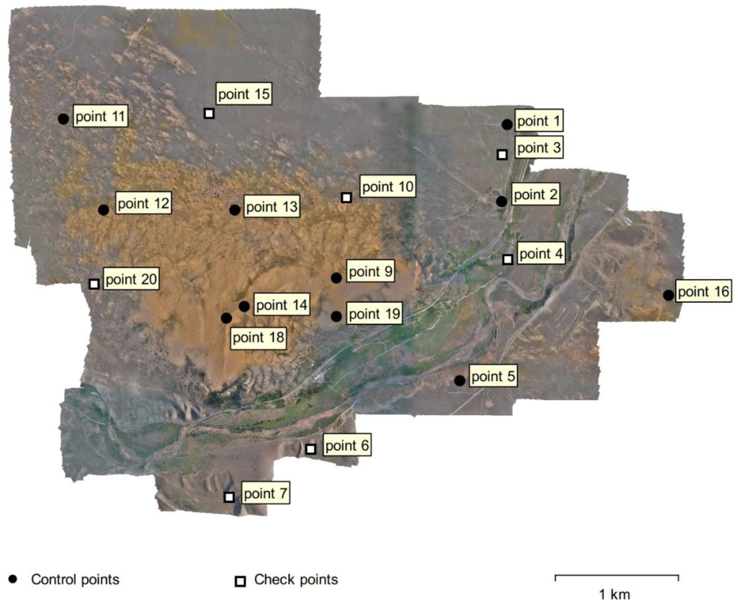 Drones 05 00007 g005