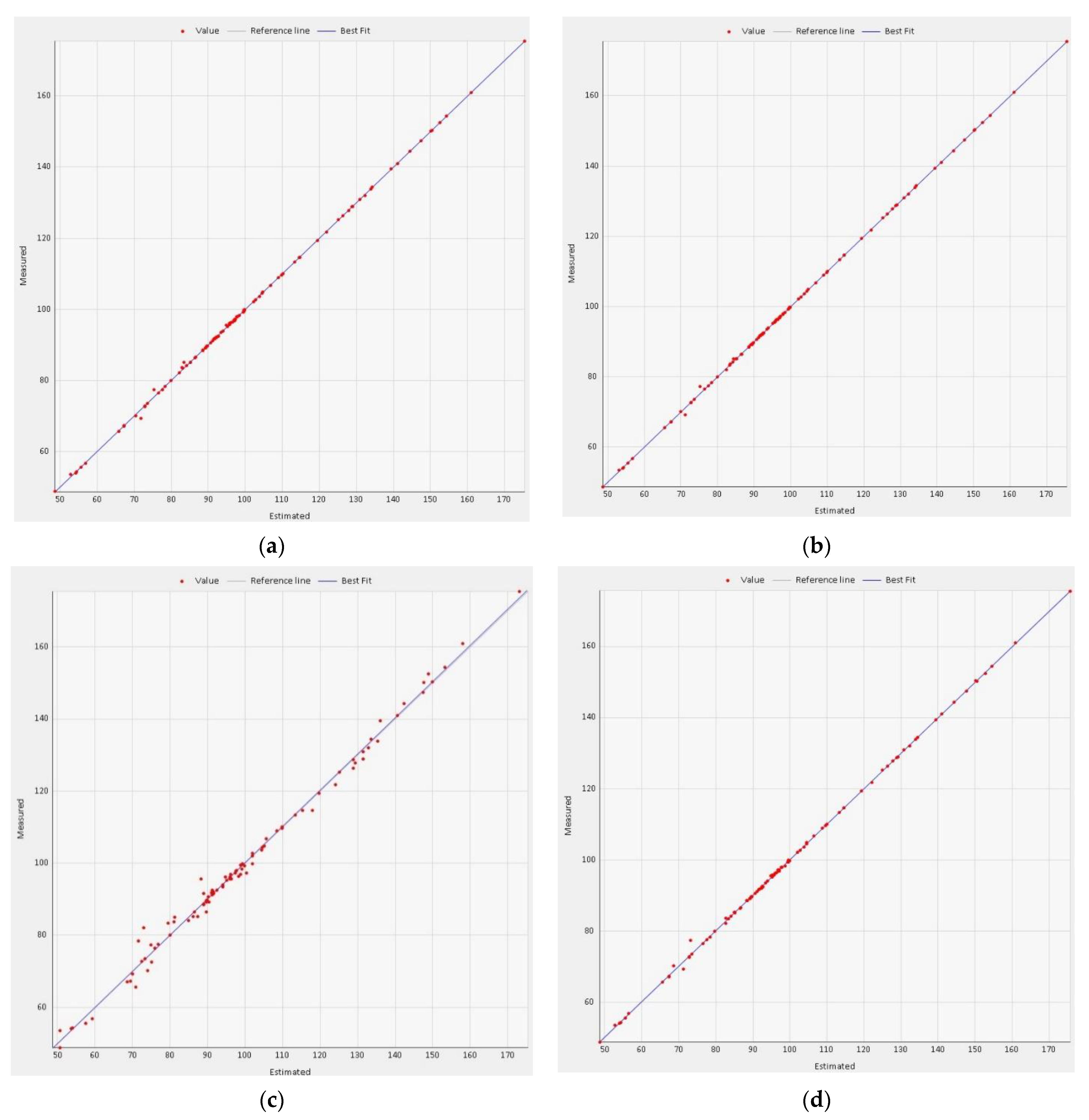 Drones 05 00007 g007a