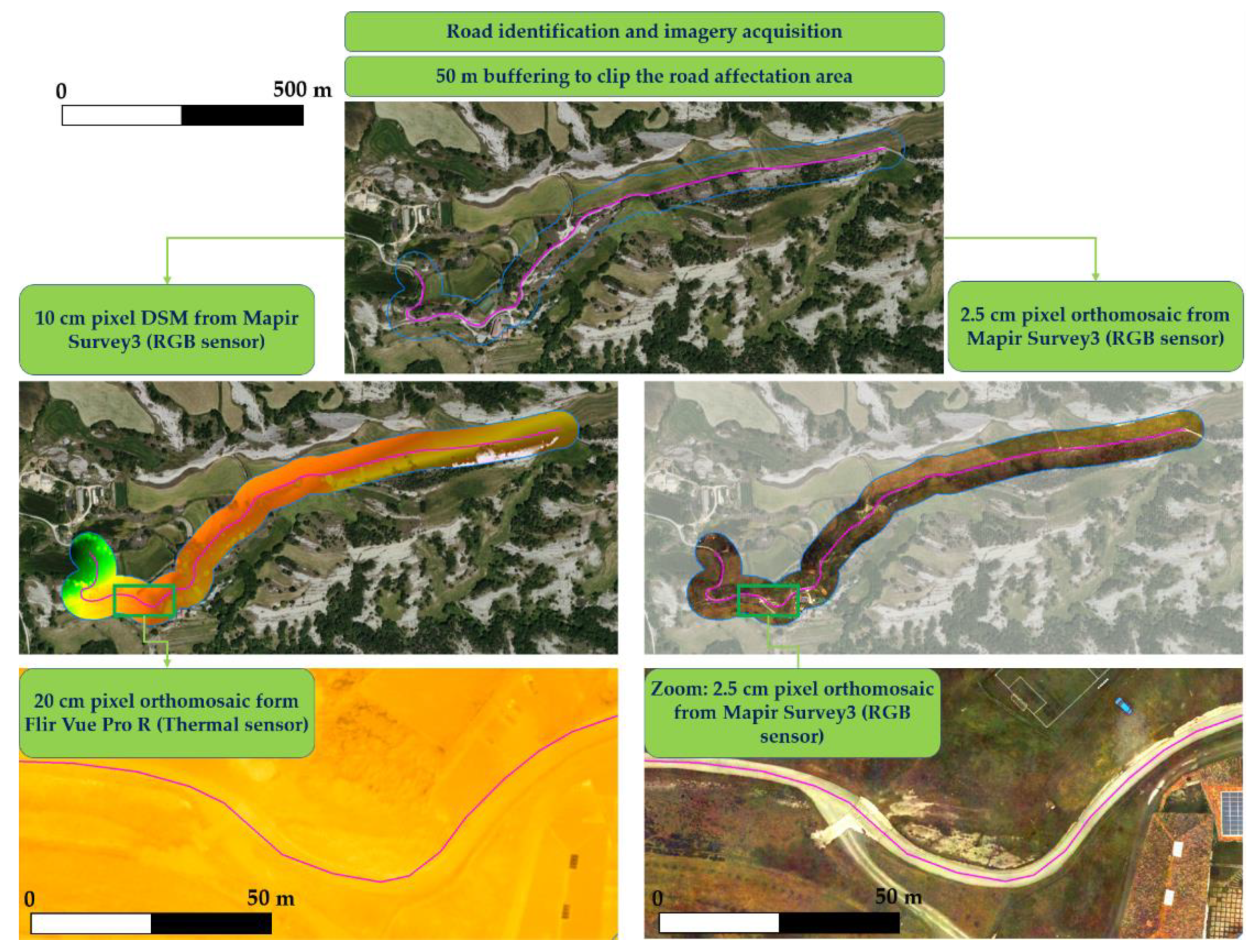 Drones 05 00010 g009