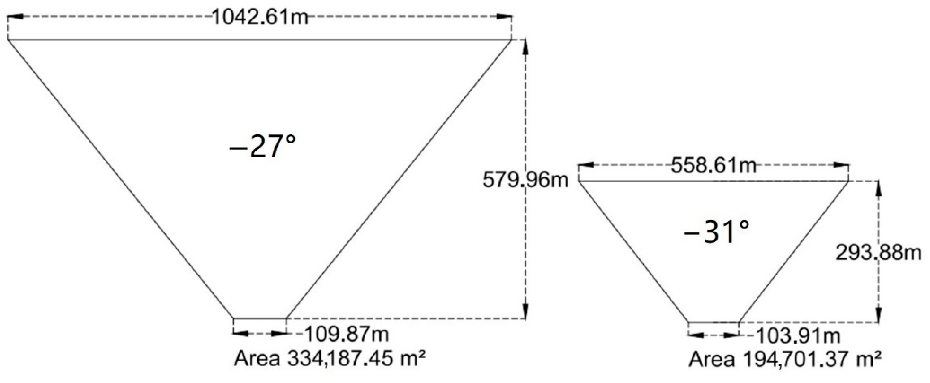 Drones 05 00014 g006 Drones 05 00014 g006
